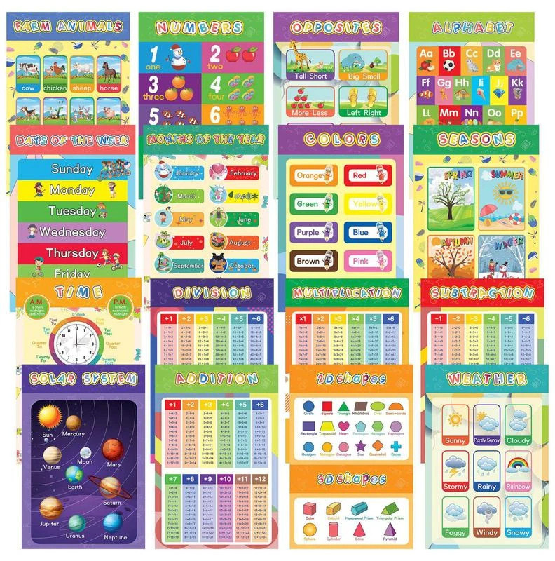 16 Educational Laminated Preschool Posters Set Alphabet Numbers