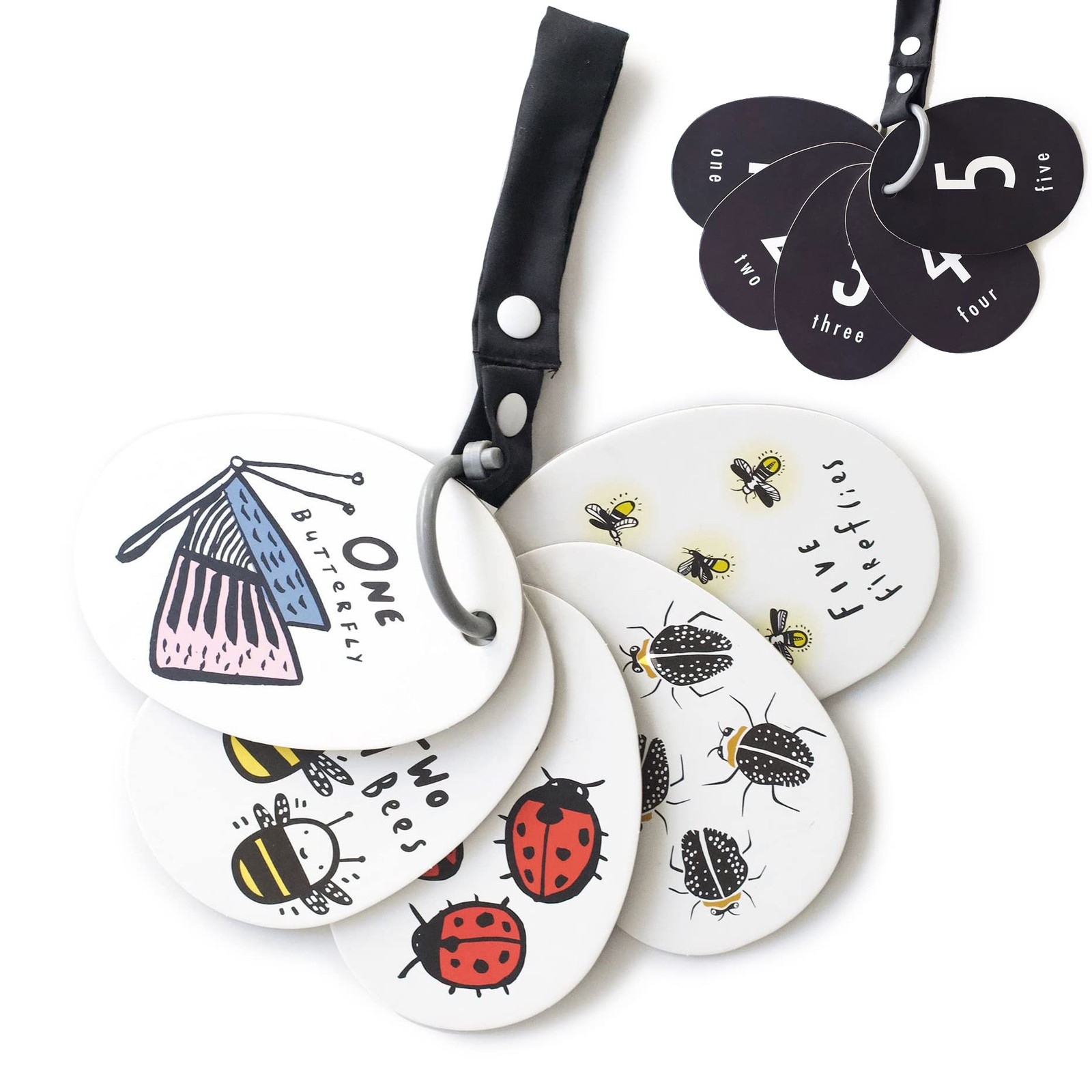 Stroller Cards – I See Bugs to Count – Counting Numbers Travel Activity for B…