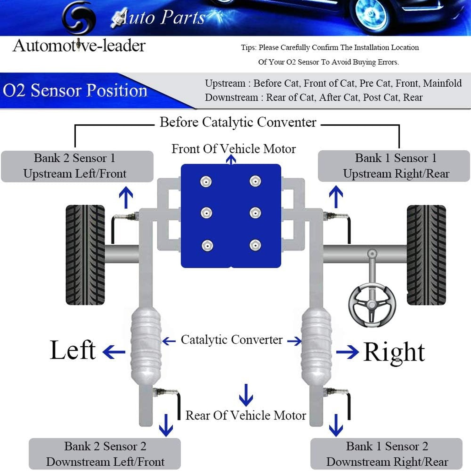 234-9111 Upstream Oxygen O2 Sensor Replacement for Lexus LX570 2013 5.7L V8, …