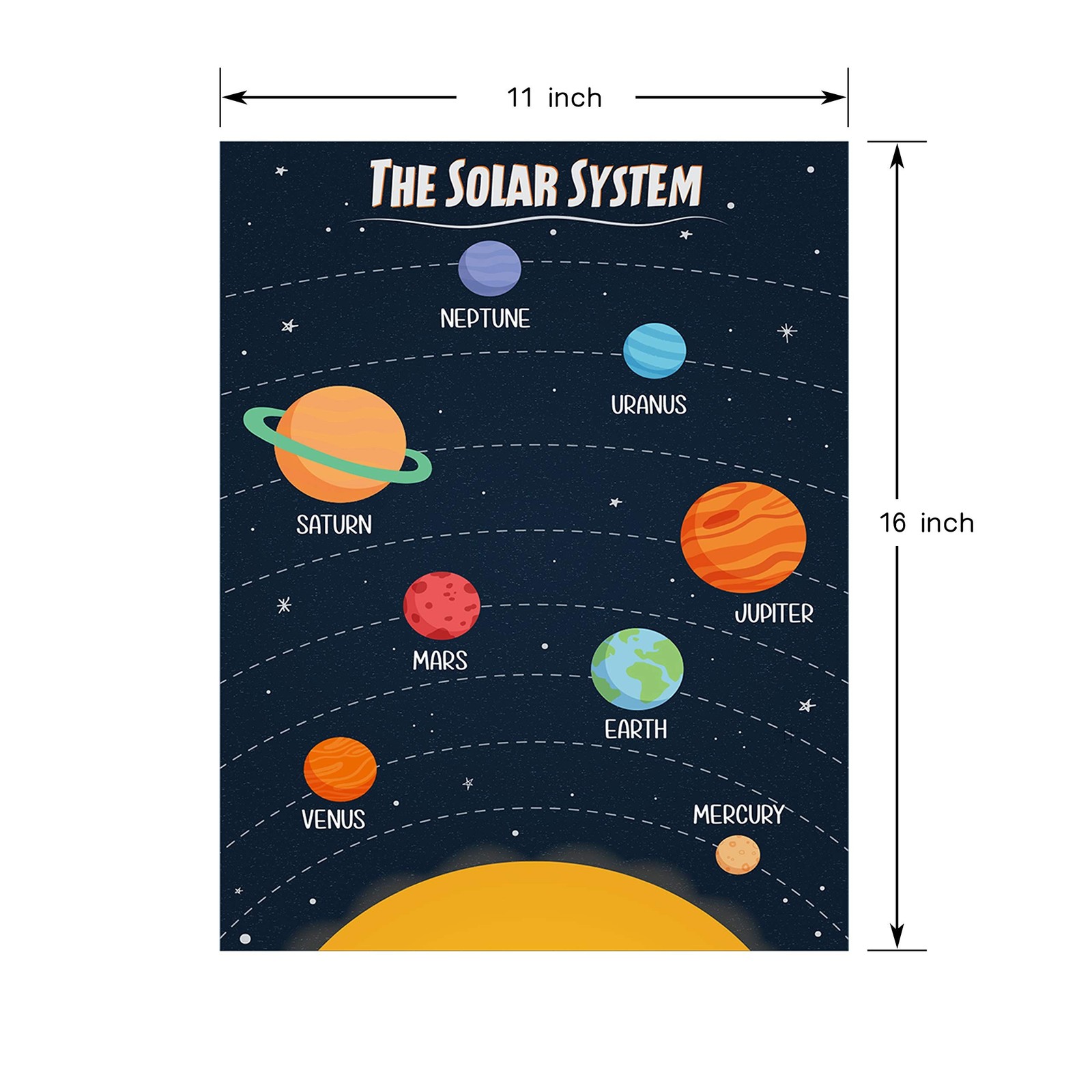 Youngever 13 Pack Laminated Educational Preschool Posters for Toddlers and Ki…