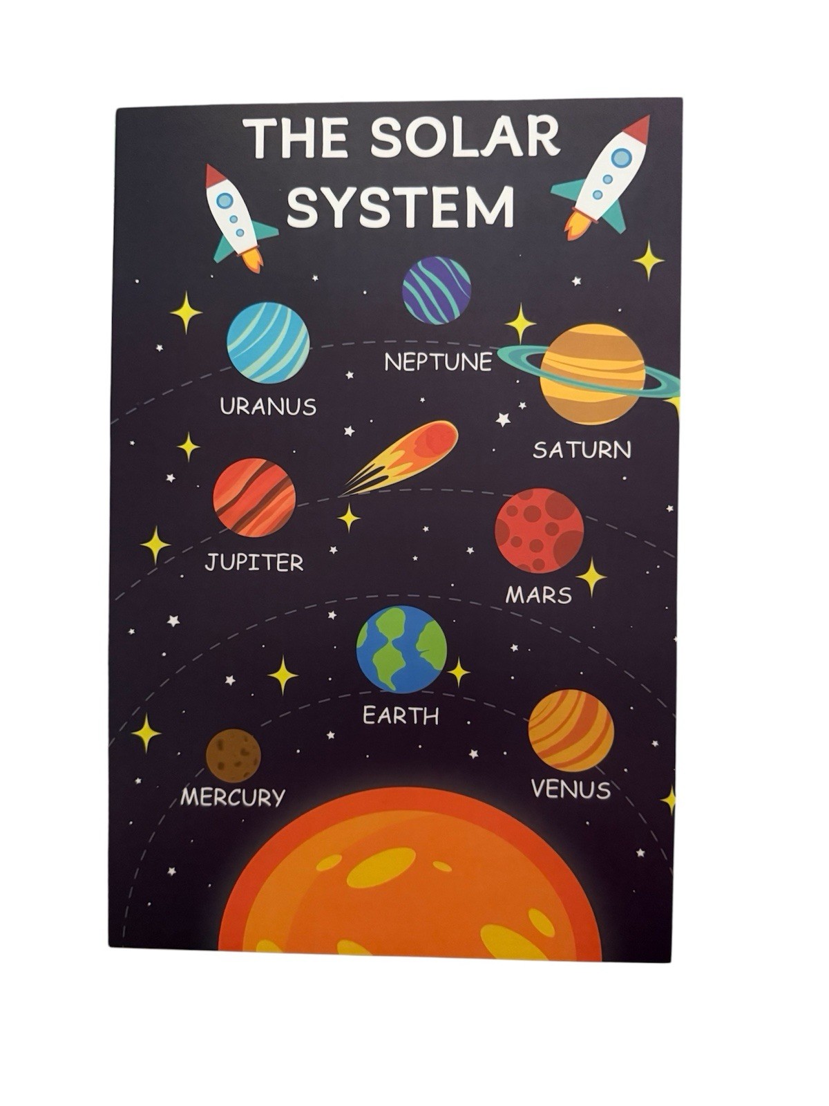 9 Educational Preschool Posters for Toddlers & Kids with Double Sided Tape Dots.