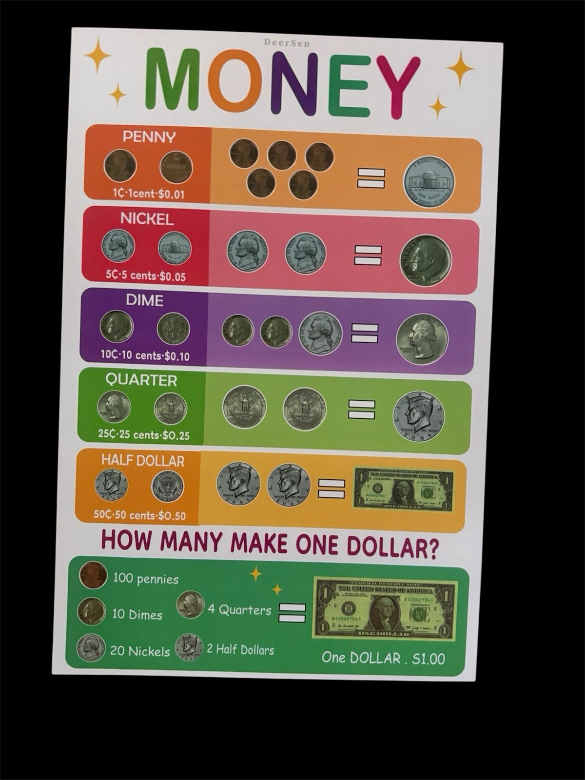 9 Educational Preschool Posters for Toddlers & Kids with Double Sided Tape Dots.