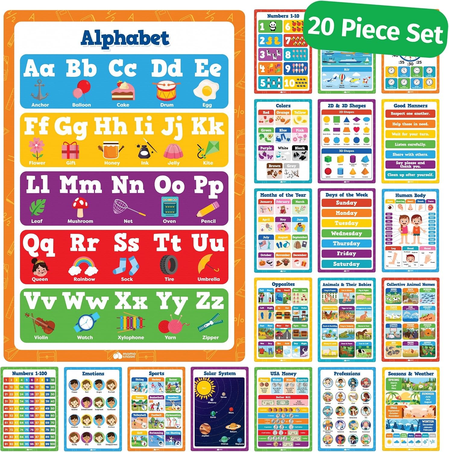 Educational Learning Posters for Toddlers 1-3 – 20pc Classroom Toddler Learning