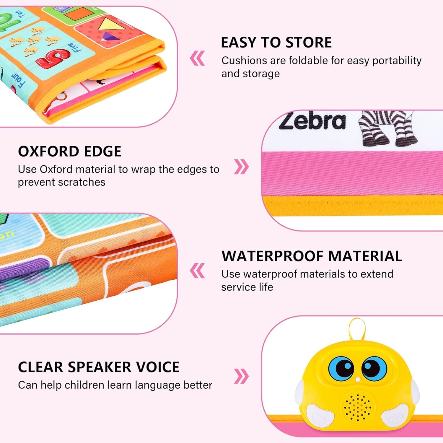 Interactive Alphabet Wall Chart, Talking ABC, 123s, Music Poster