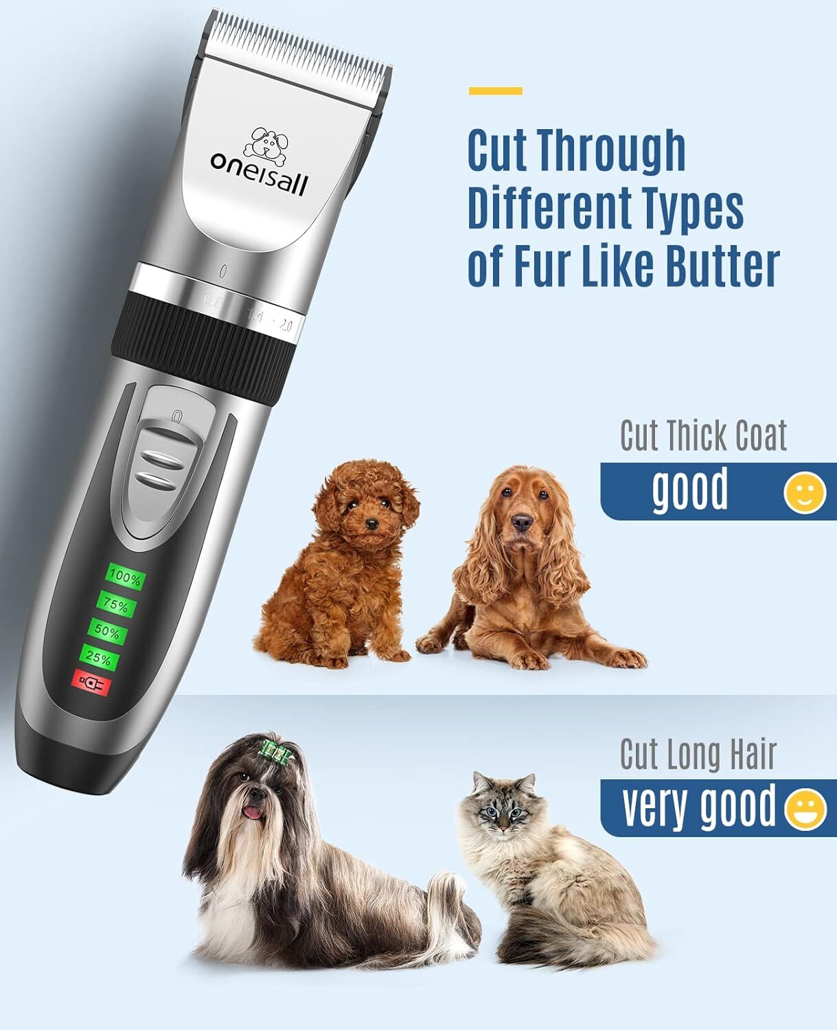 oneisall 2 in 1 Pet Cat & Dog Grooming Kit – Quiet Cordless Dog Clippers & Paw