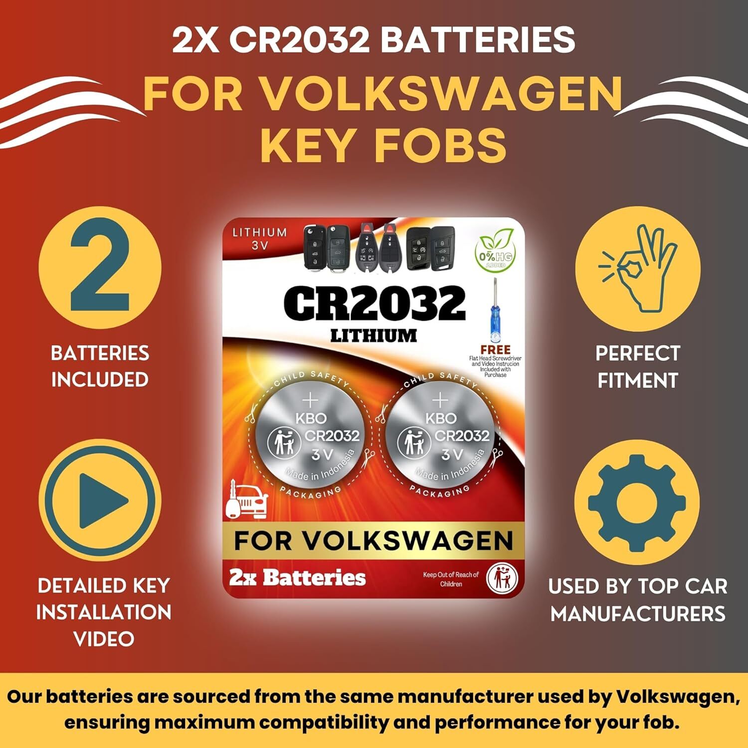 CR2032 2-Pack Key Fob Battery Replacement Kit for Volkswagen – Compatible with
