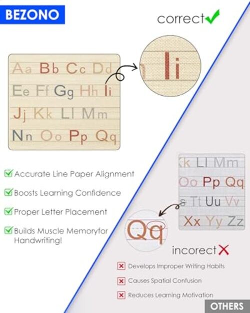 Toddler Learning Posters 12×16 Inch (3-Pack) | Wall Decor for Playroom &