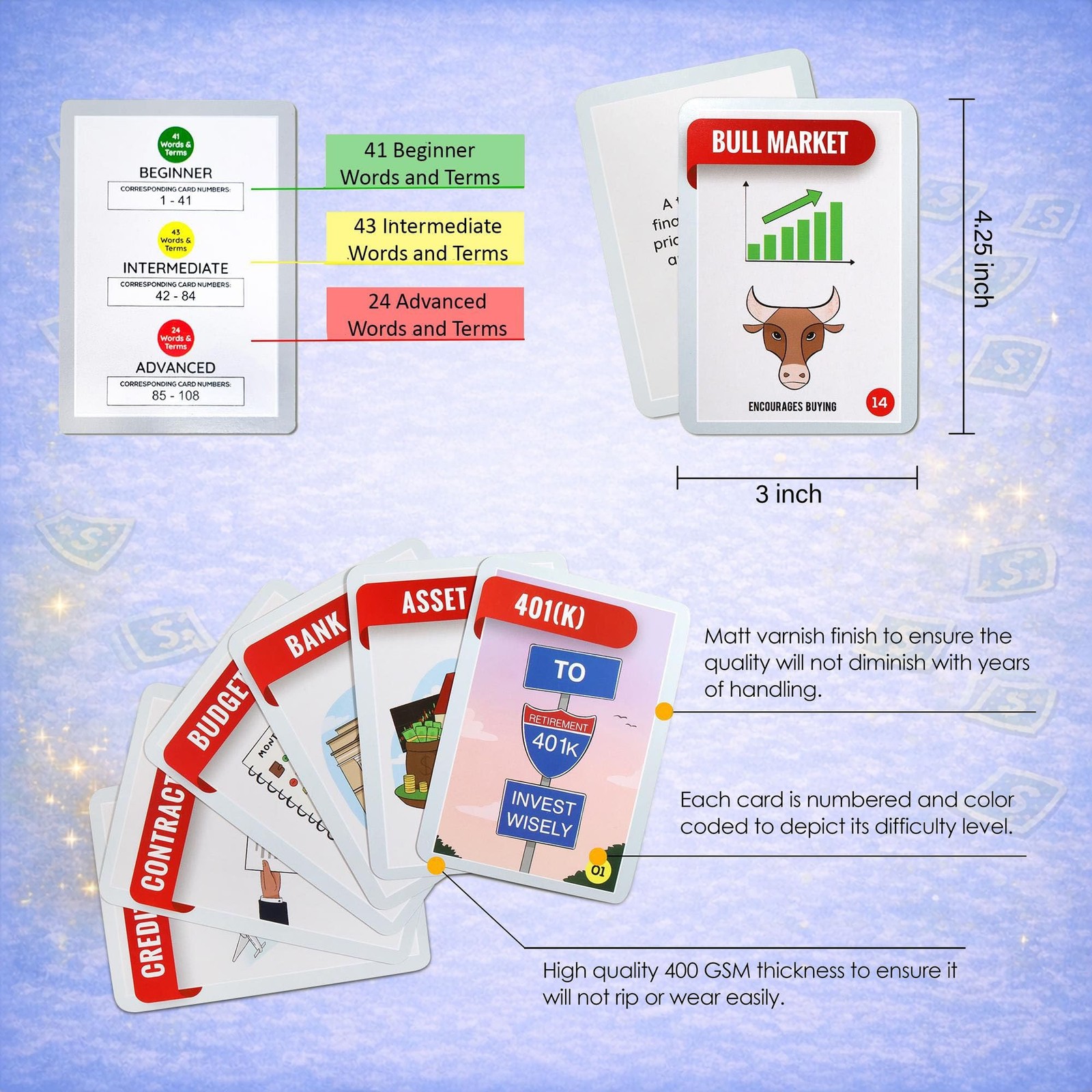 Financial Literacy Flashcards for & Teens | 108 Money & Finance Terms with Im…