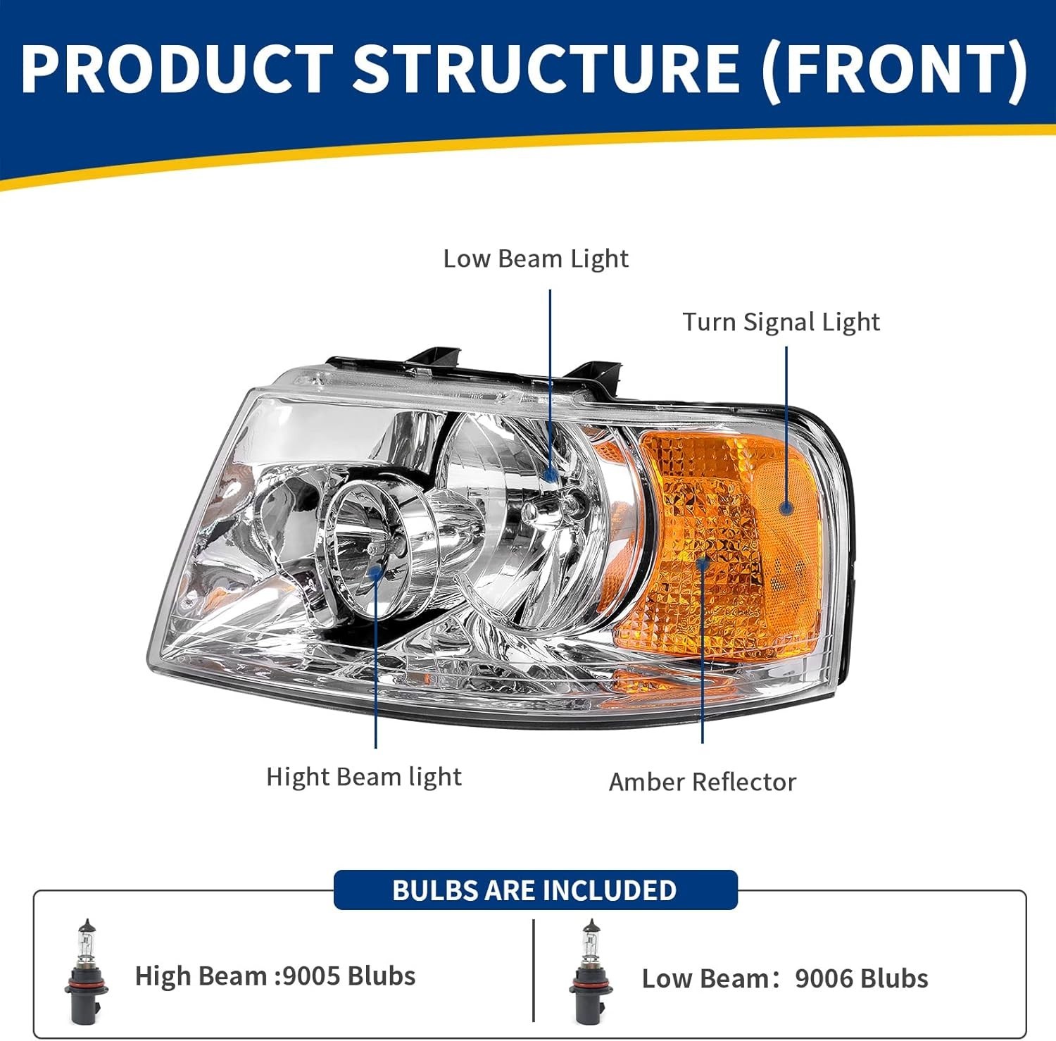 Headlights Assembly Compatible with 03 04 05 06 2003 2004 2005 2006 Ford Expedi