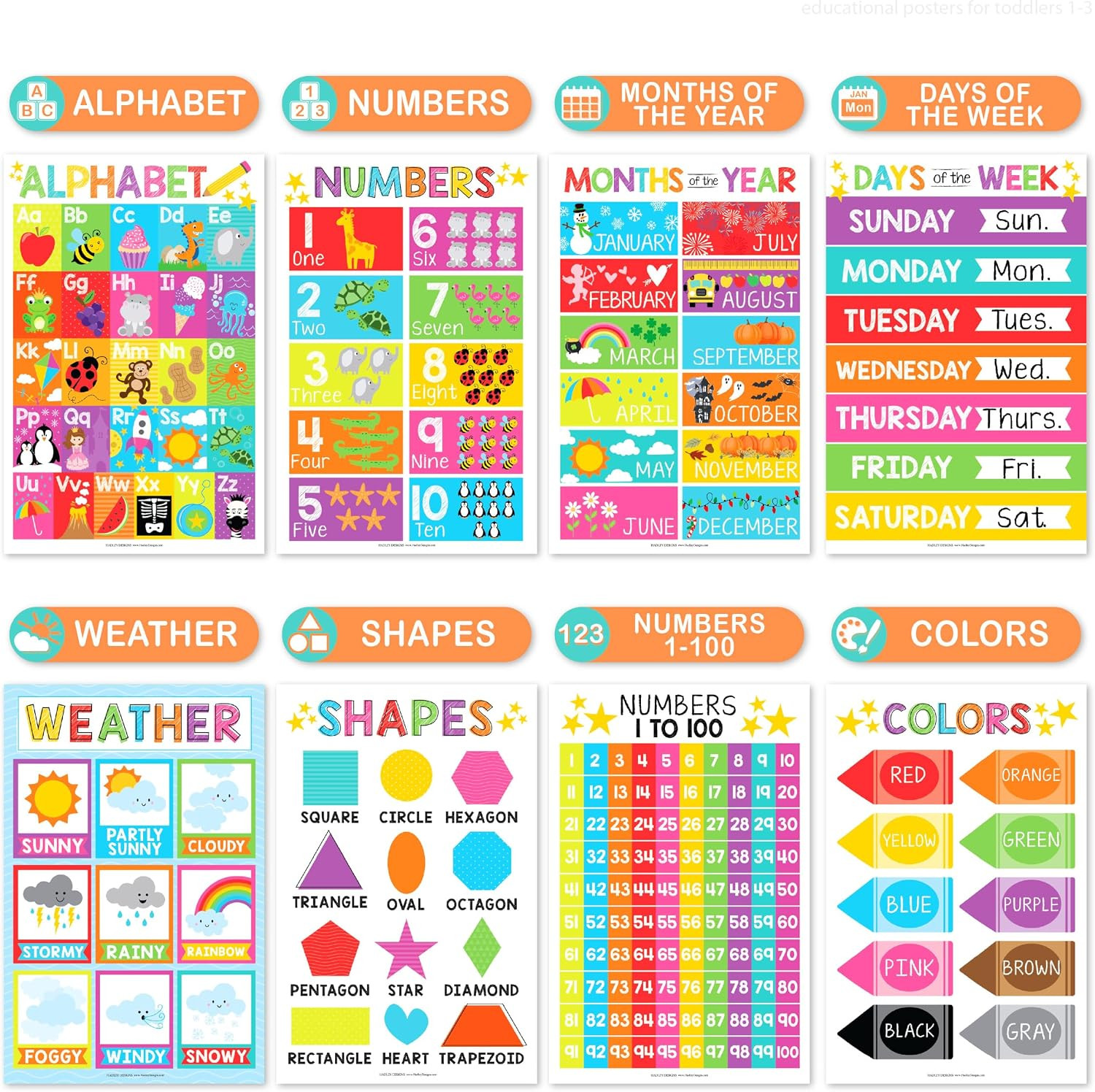 16 Educational Posters for Classroom Must Haves – Laminated Pre-K Posters for To