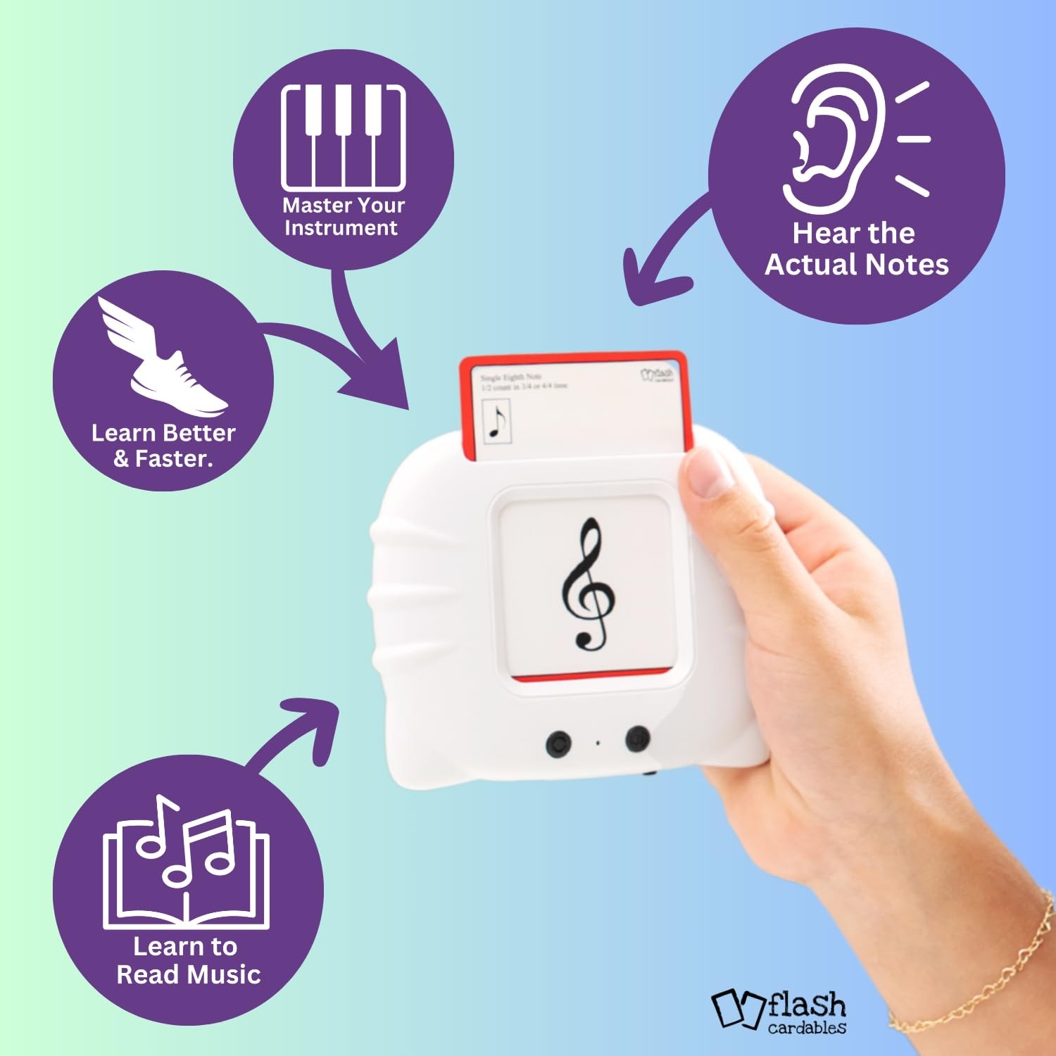 Music Flashcard Player: Interactive Flashcards for Learning Theory and…
