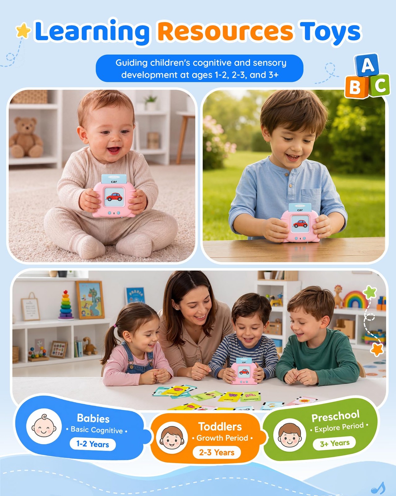 Aullsaty Talking Flash Cards For Toddlers 1-3 Upgraded 248 Sight Words