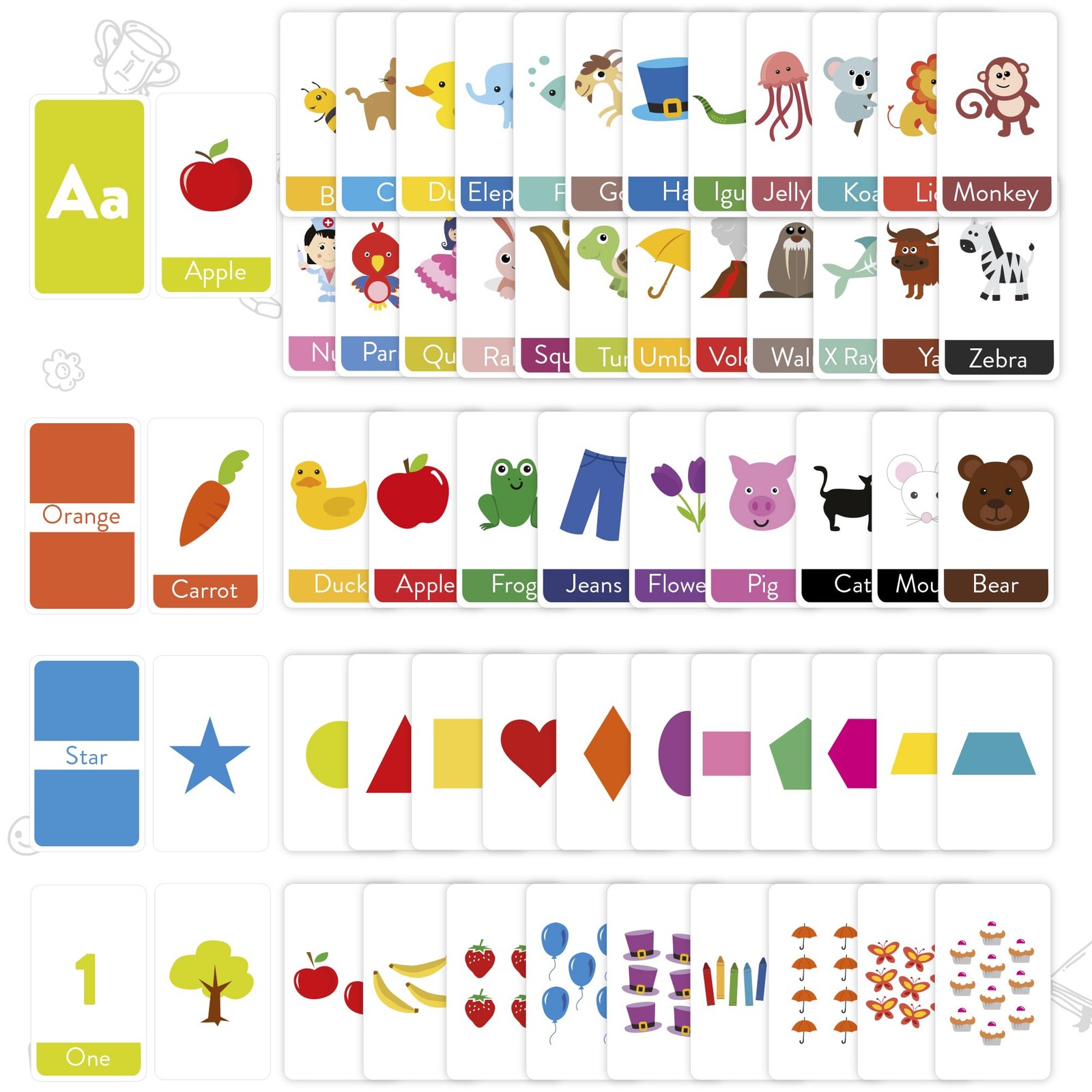 Toddler Flash Cards – Interactive Alphabet Learning with Alphabet Flash Cards…