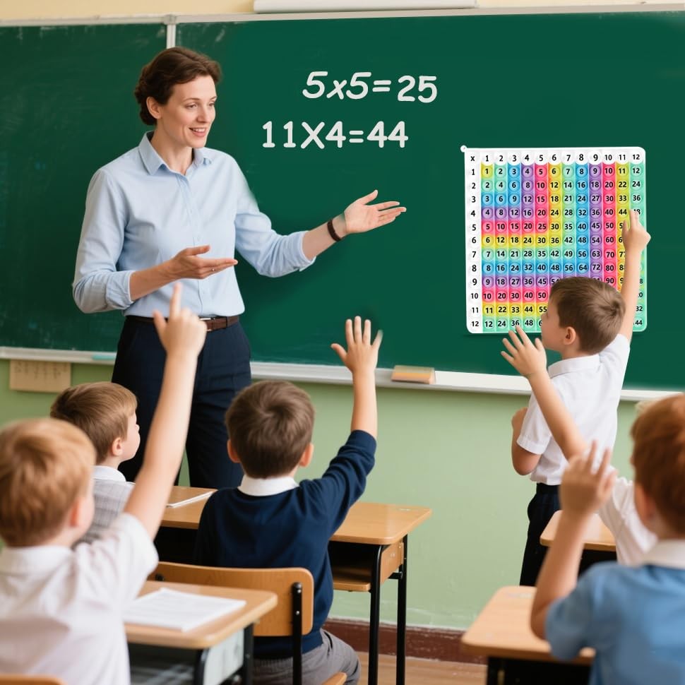 Multiplication Table Game 12 X 12 Math Multiplication Flash Card Toys, Fingertip