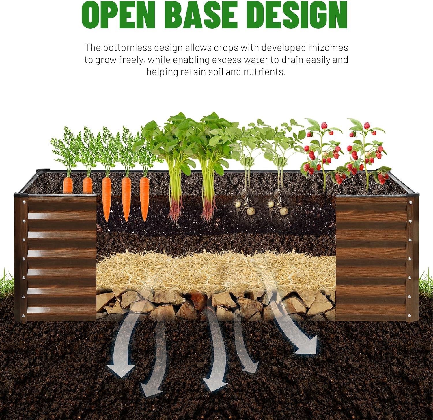 2-Pack 6x2x2FT Galvanized Raised Garden Bed Kit Metal Planter Box Planting
