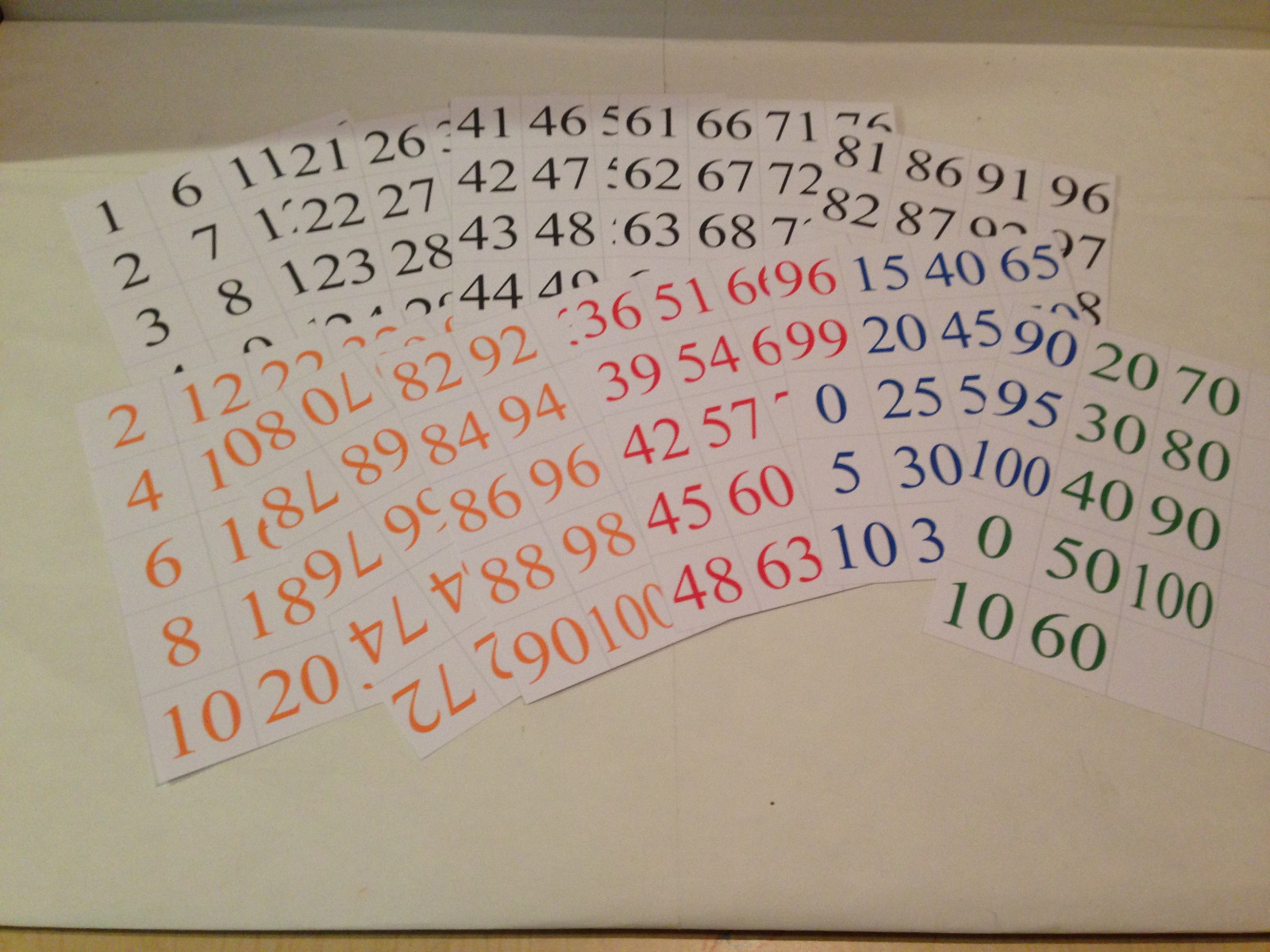 Hundreds Board Pocket Chart Cards 200+ cards – Laminated Cards Set