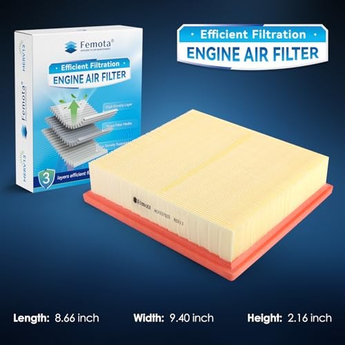 CA10755 Engine Air Filter,Pre-oiled, Longer Lifespan, fit for