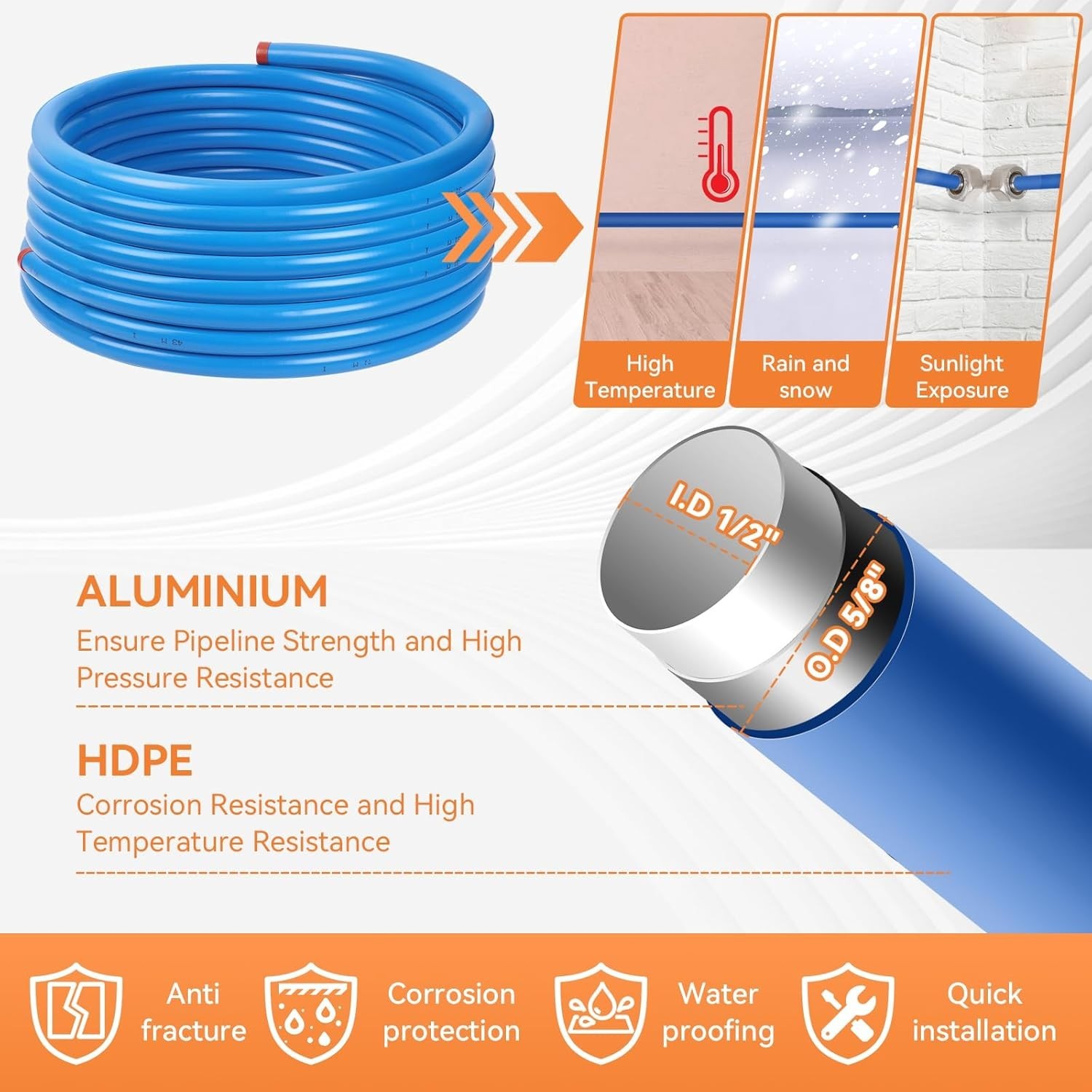 3/4″×100’&200’&300′ Compressed Air Line Kit,HDPE-Aluminum-HDPE Piping,Includes 2