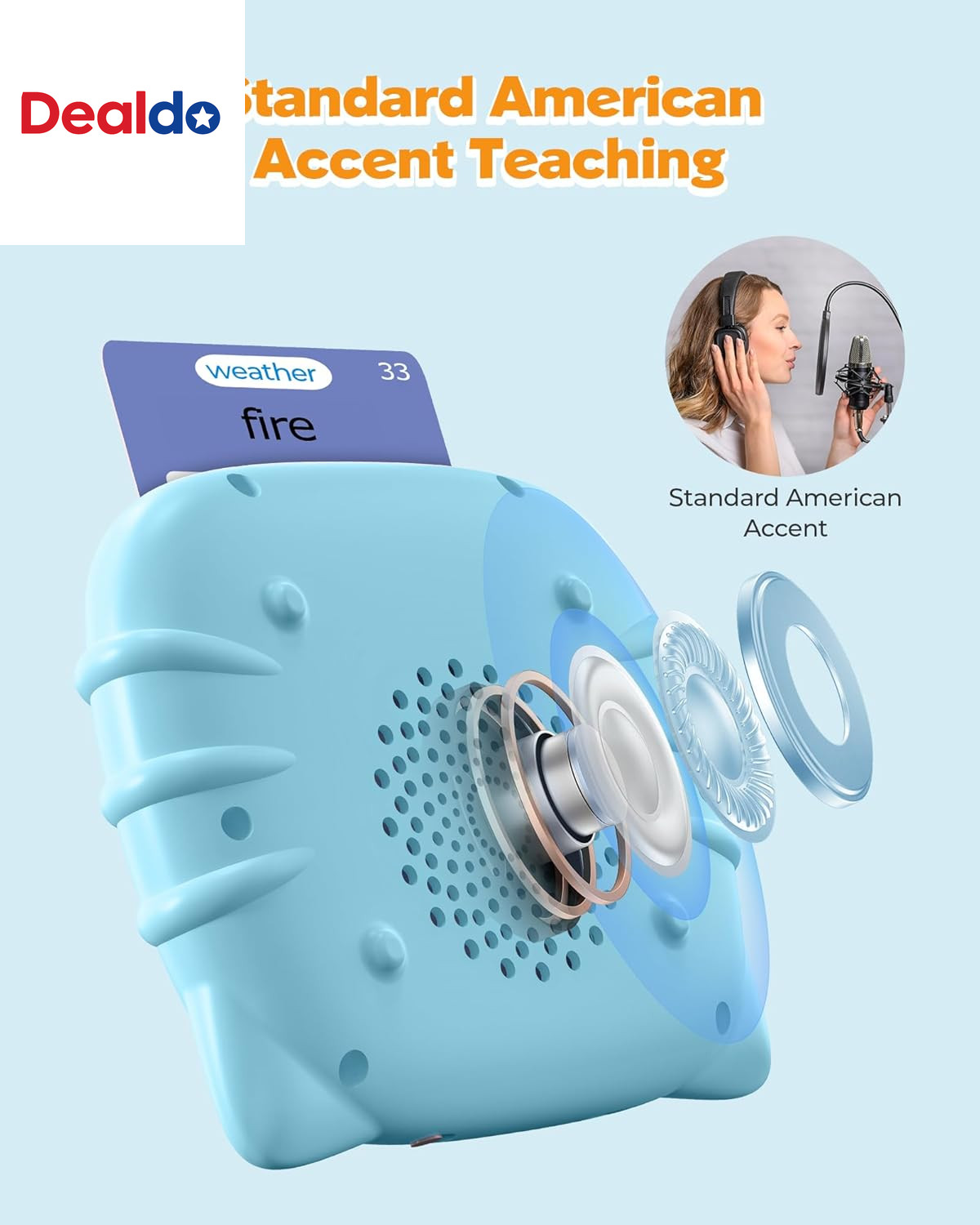 510 Words, 1 2 3 4 Year Olds, Language Learning Tools, Pocket Speech Therapy To