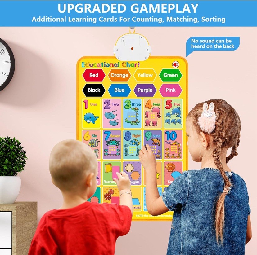 Electronic Alphabet Wall Chart, Talking ABC,123S,Music Poster,Kids Learning Toys