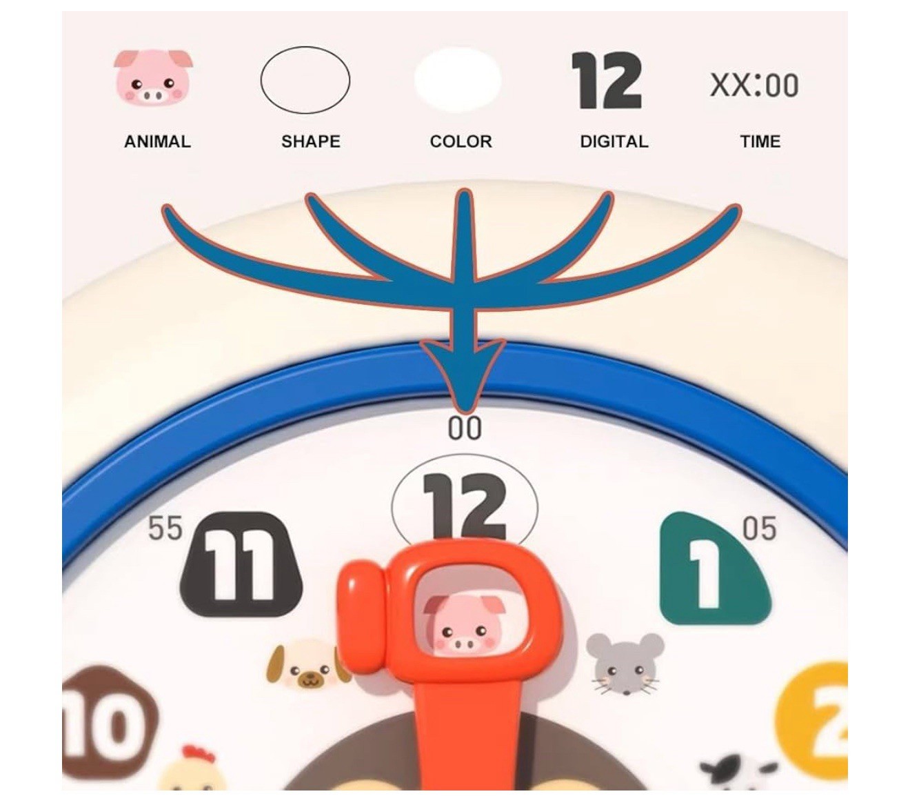 🚨 NEW – Learning Machine Clock Interactive Educational Multiple Cognition Toy