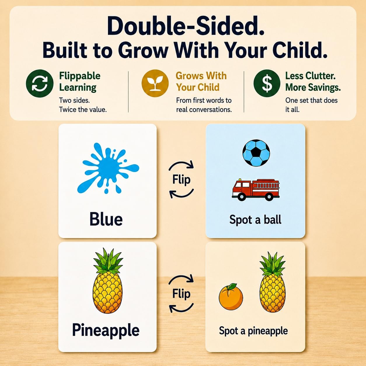 Flash Cards for Toddlers 1–3 – 55 Thick & Durable Learning Flashcards, First …
