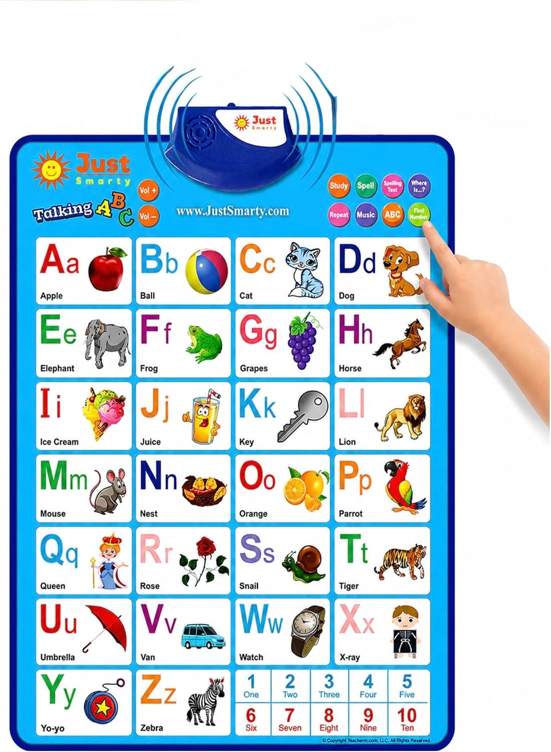 Interactive Alphabet Wall Chart | Talking Abcs & 123S Music Poster with Interact