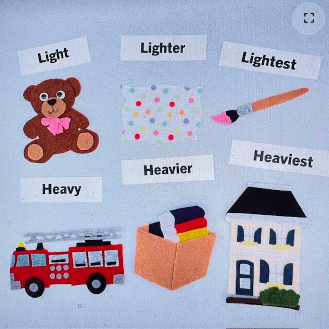 Mighty Maddie Handmade Felt Pieces for Felt or Flannel Board Play – Math Start