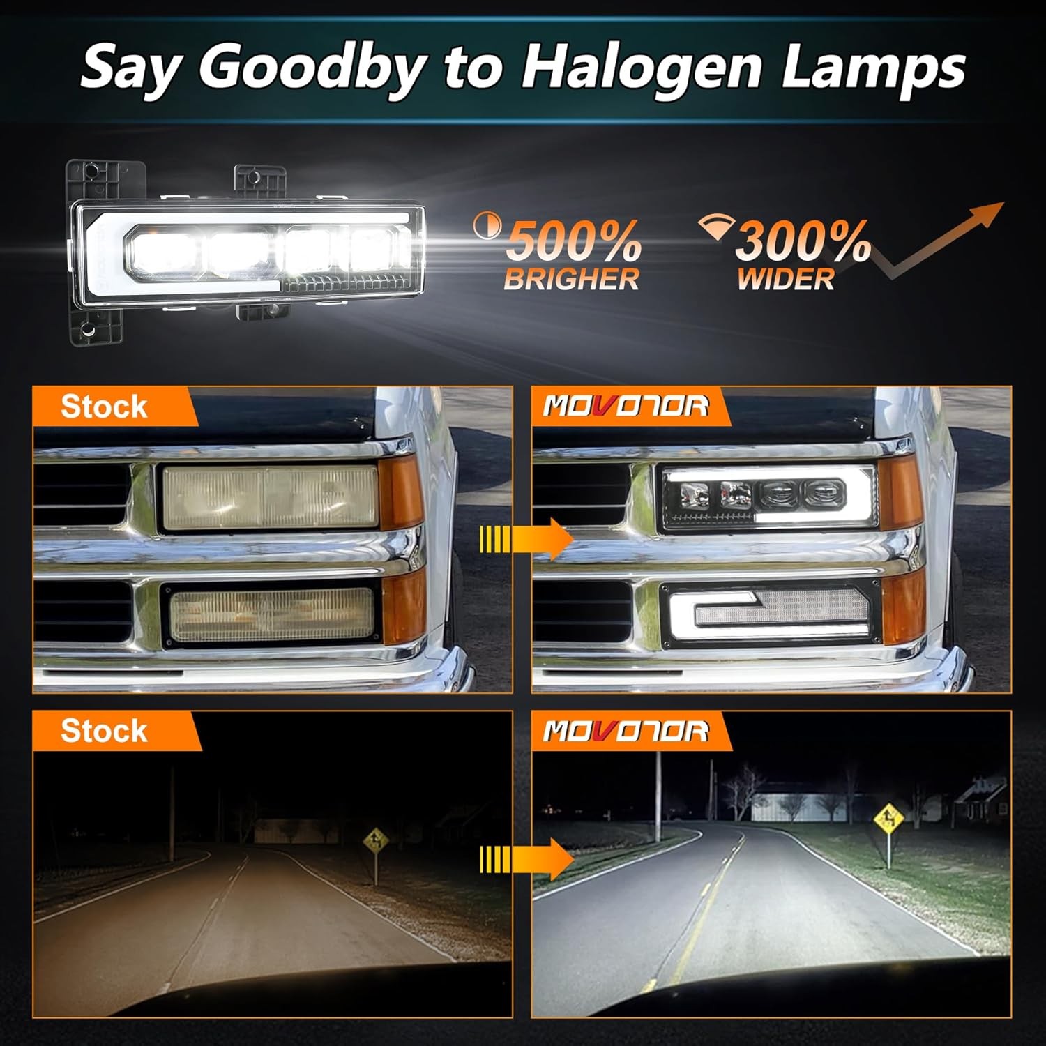 LED Headlight Assembly 500% Bright Anti-glare Headlights with Welcome DRL Turn