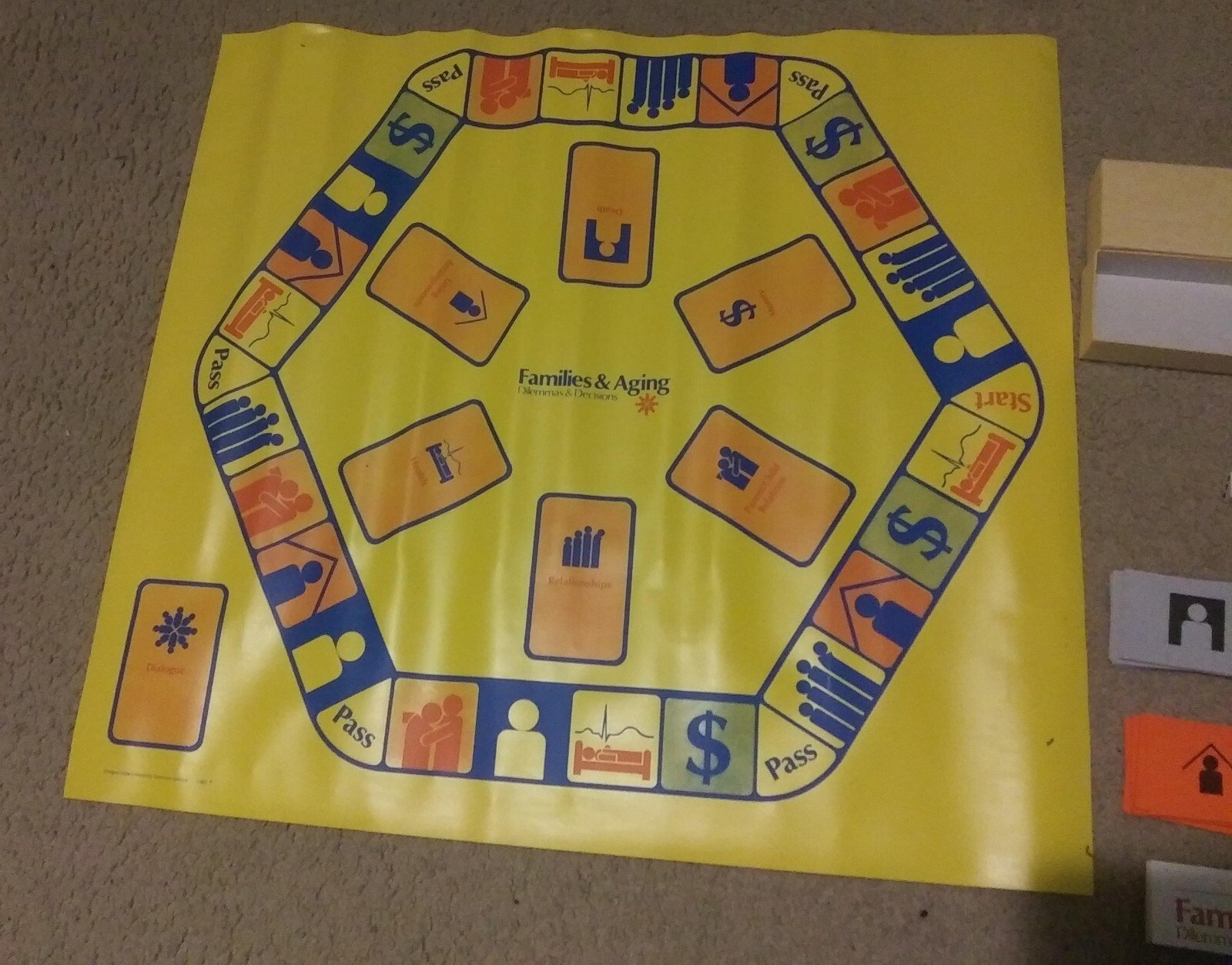 Families and Aging: Dilemmas & Decisions 1982 game by Oregon State University