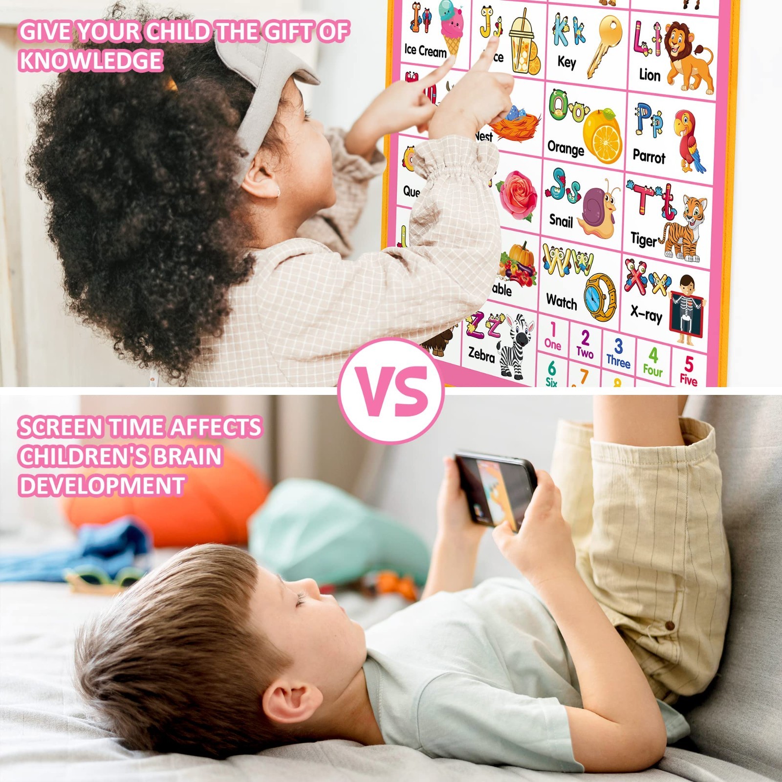 Interactive Alphabet Wall Chart – Talking ABCs & 123s, Music Learning Toy for To