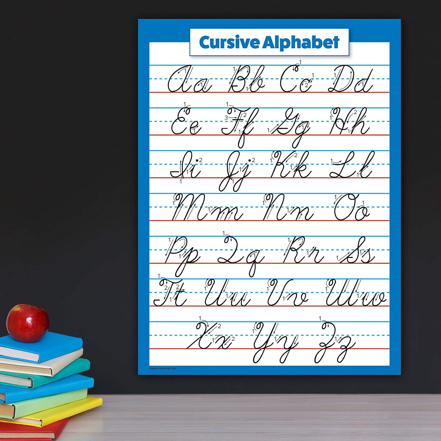 ABC Alphabet – Cursive Chart & Manuscript Poster – Laminated 2 Poster Set (Lamin