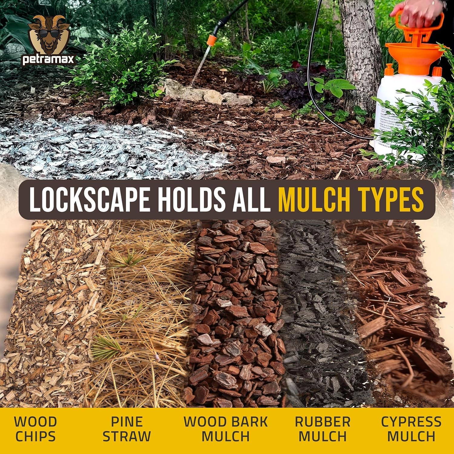 Max Lockscape Mulch Glue for Landscaping | 3X Concentrated – Pet Safe Sticky Mul