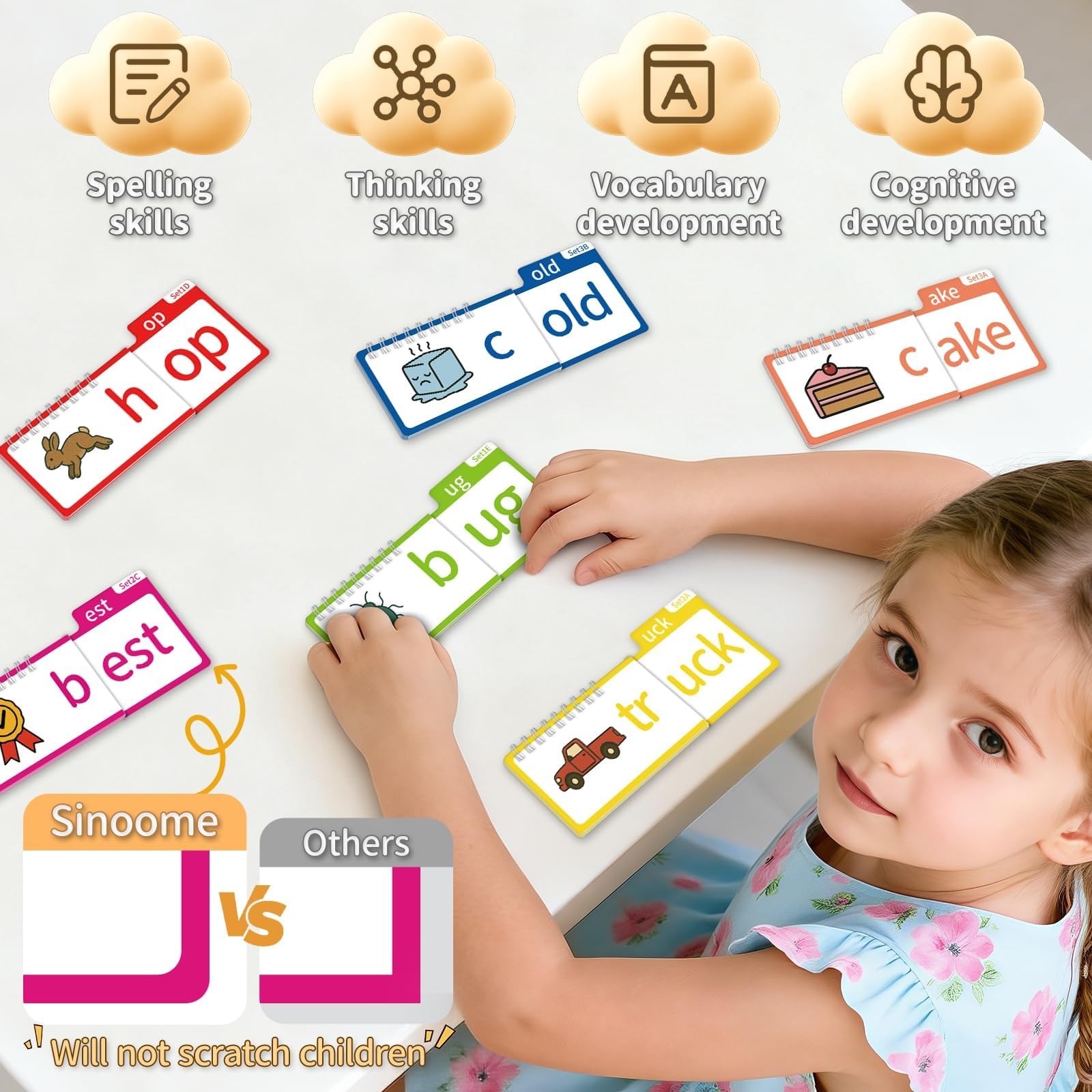 Phonics Flash Cards & Word Family Build Book, 40 Read & Rhyme Flip Books, Lea…