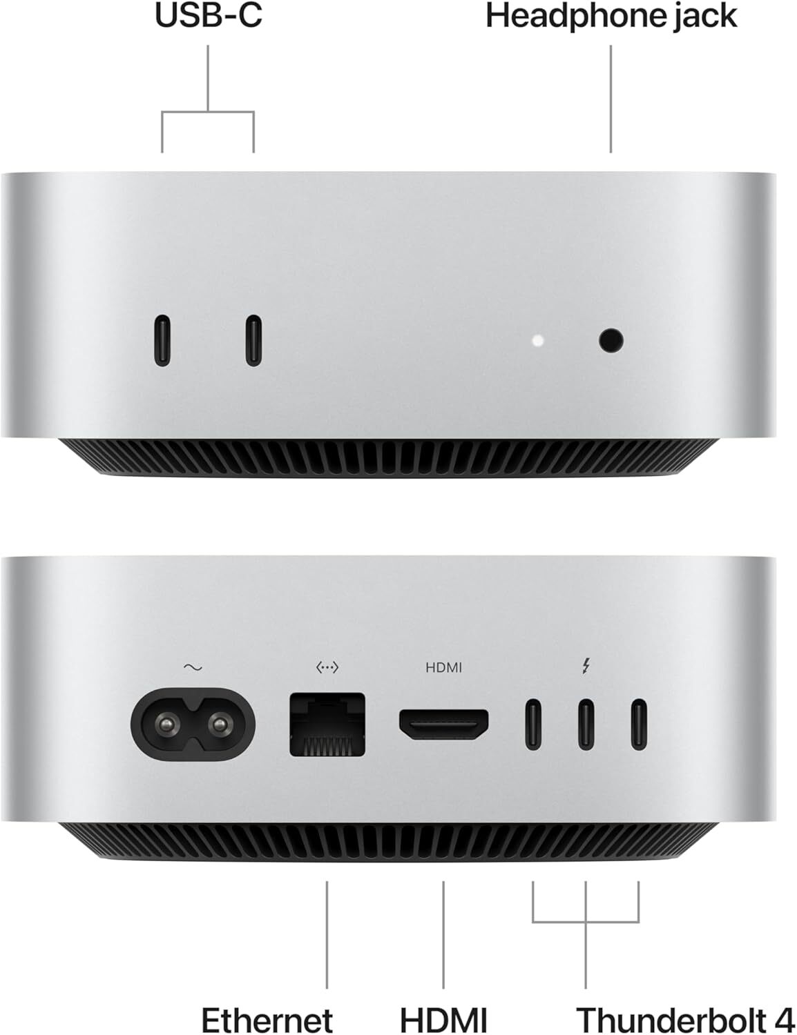 Apple 2024 Mac Mini Desktop Computer with M4 chip with 10‑core CPU and 10‑core