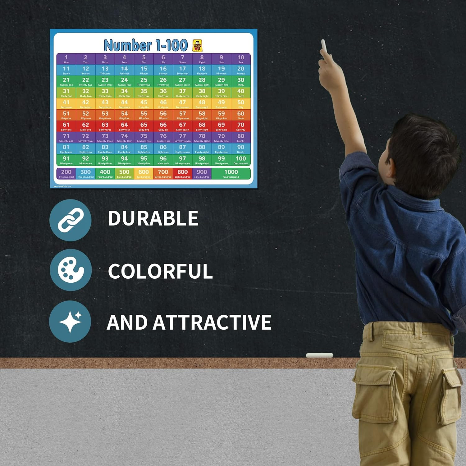 ÜNCLE WU Educational Number Lines -Large 1-1000 Number Chart for Kids – Counting