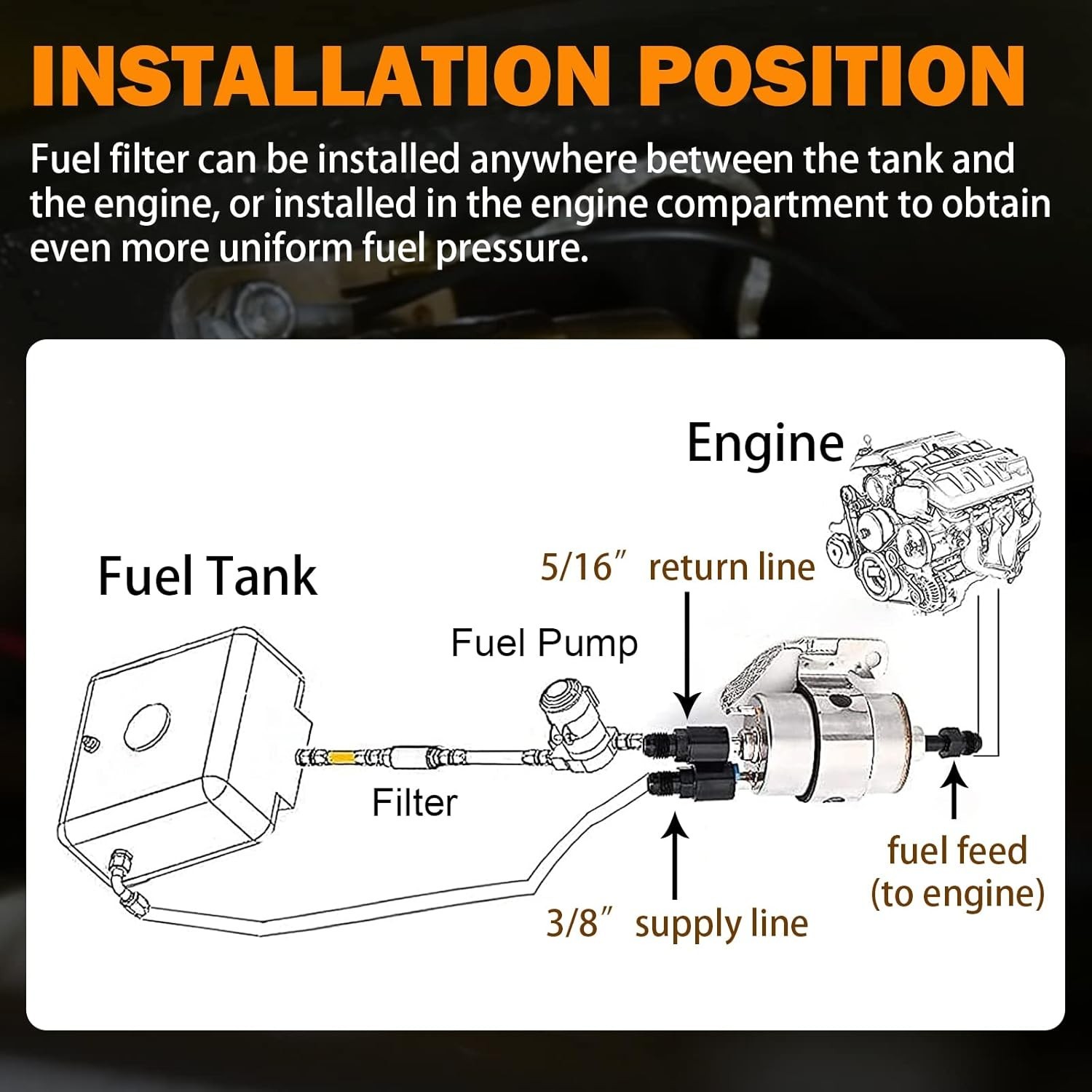 GSL392 Inline Fuel Pump & 58 PSI Fuel Filter Regulator 58 PSI LS Swap Fuel Pump