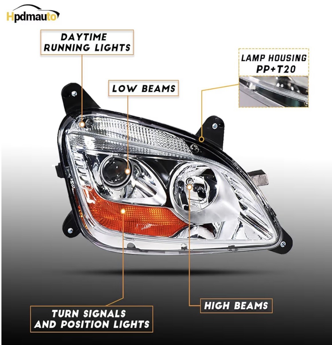 Fit for 2011-2023 Peterbilt 579 587 Class 8 Truck Projector Headlight Headlam…