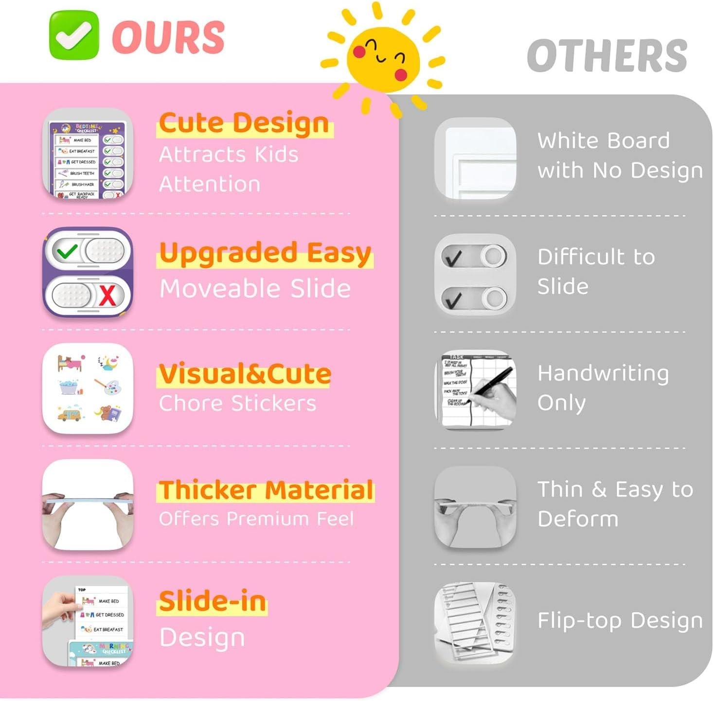 Interactive 2-in-1 Morning & Bedtime Routine Chart for Kids – Magnetic Design