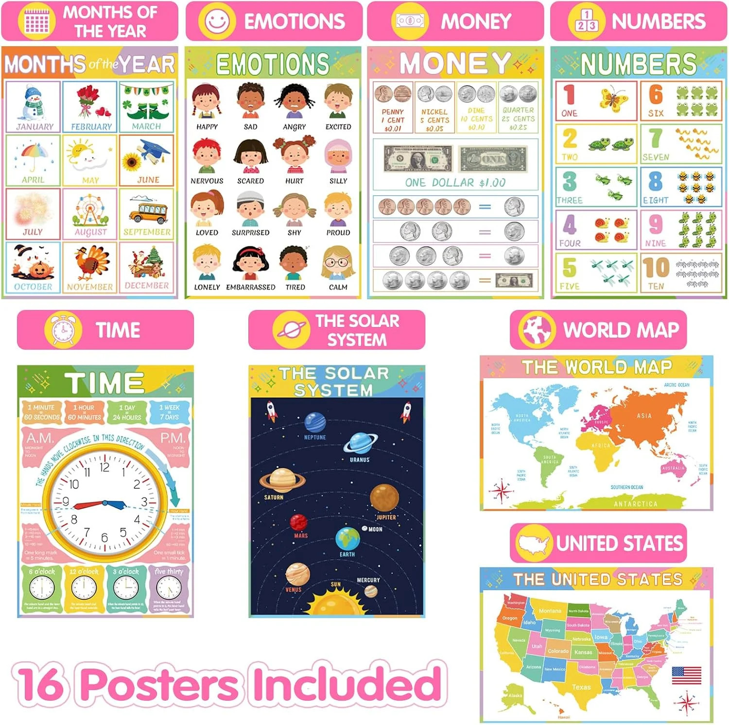 Classroom Educational Posters- Colourful Educational Learning Posters For Toddle