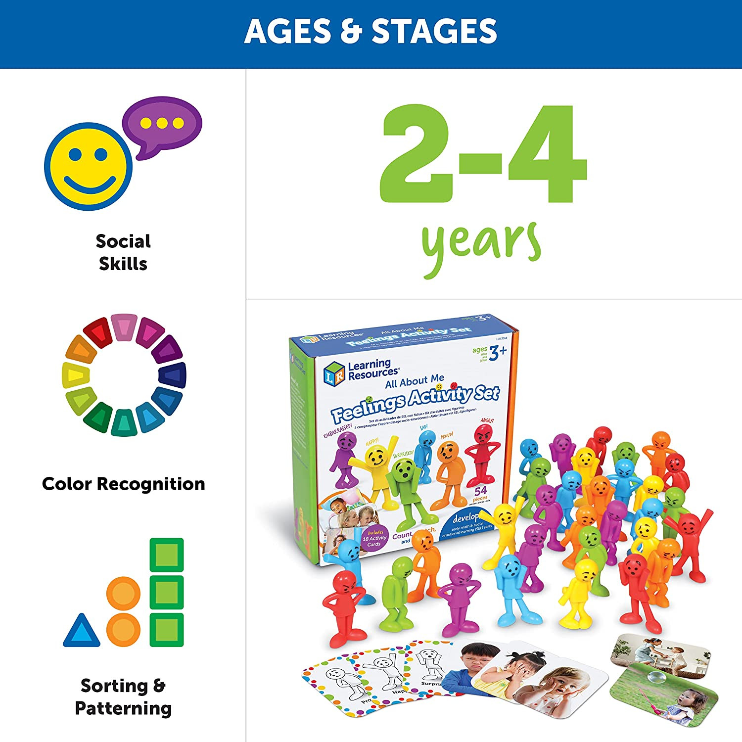 All about Me Feelings Activity Set – Emotional Regulation Tools for Kids, Presch