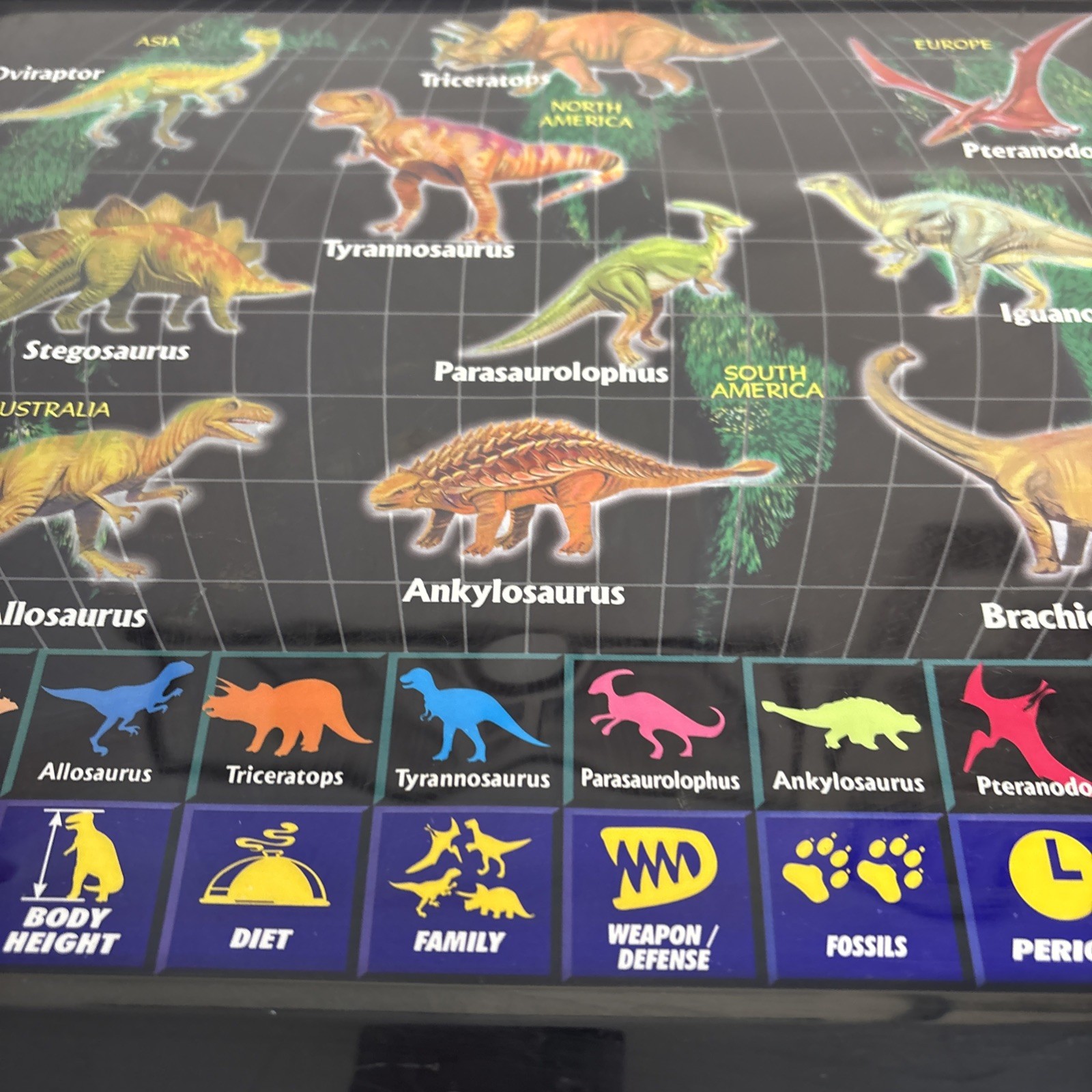 Interactive Dinosaurs (Scientific Amazing Dinosaurs) Educational Voice Toy