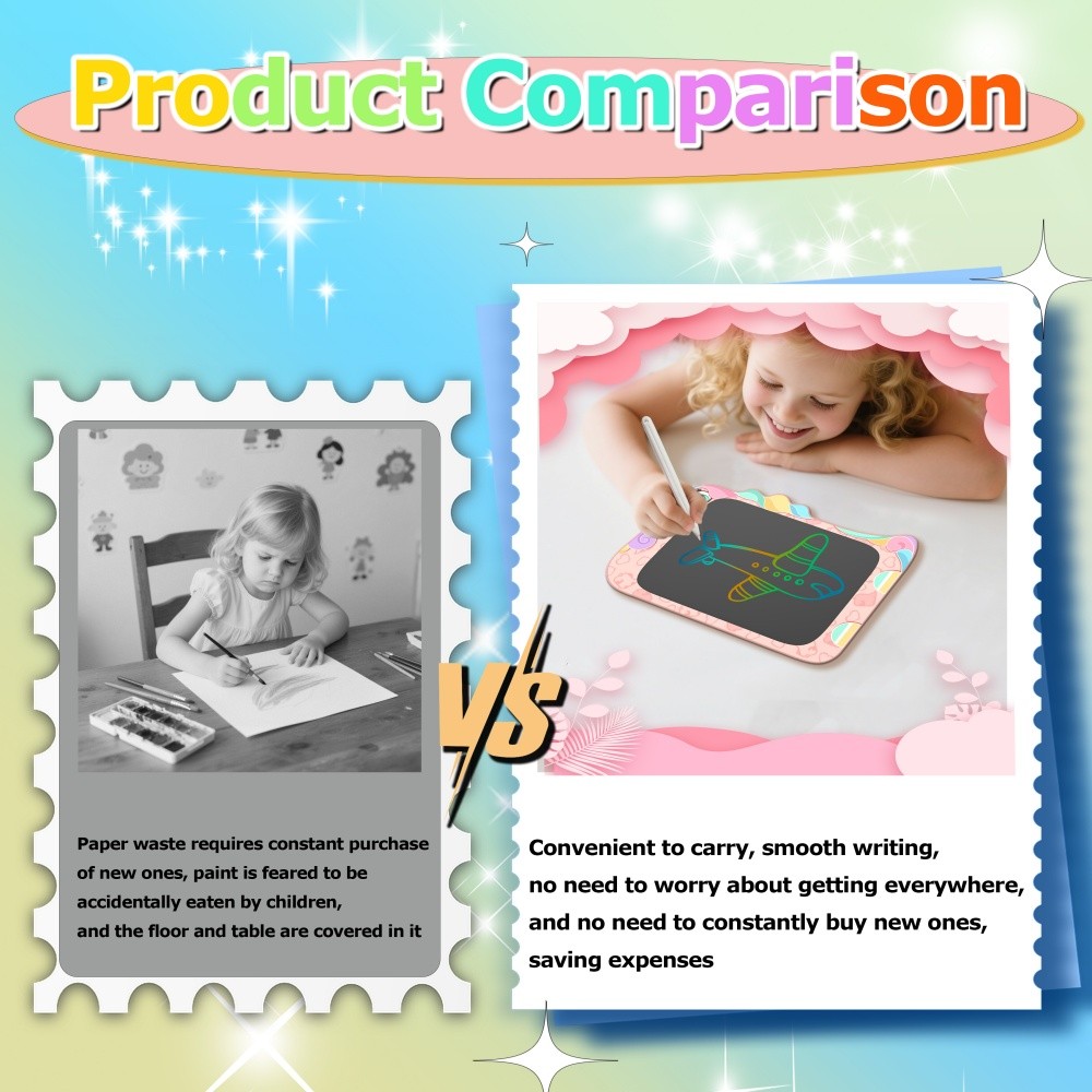 LCD Writing Tablet, Unicorn Gifts,8.5 Inch Colorful Toddler Doodle Board Drawin