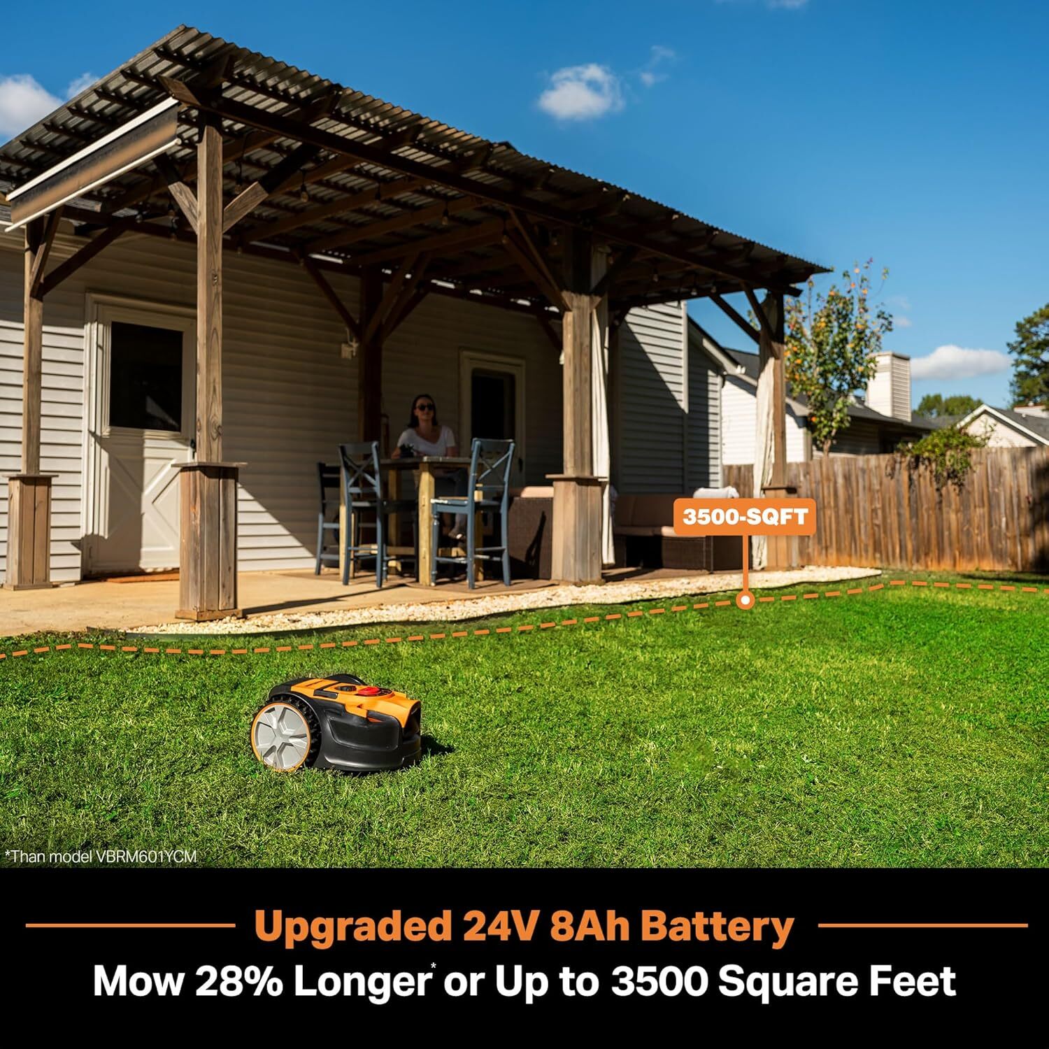 LawnMaster OcuMow™ VBRM601YCM MAX Perimeter Wire Free Robot Lawn Mower Cuts