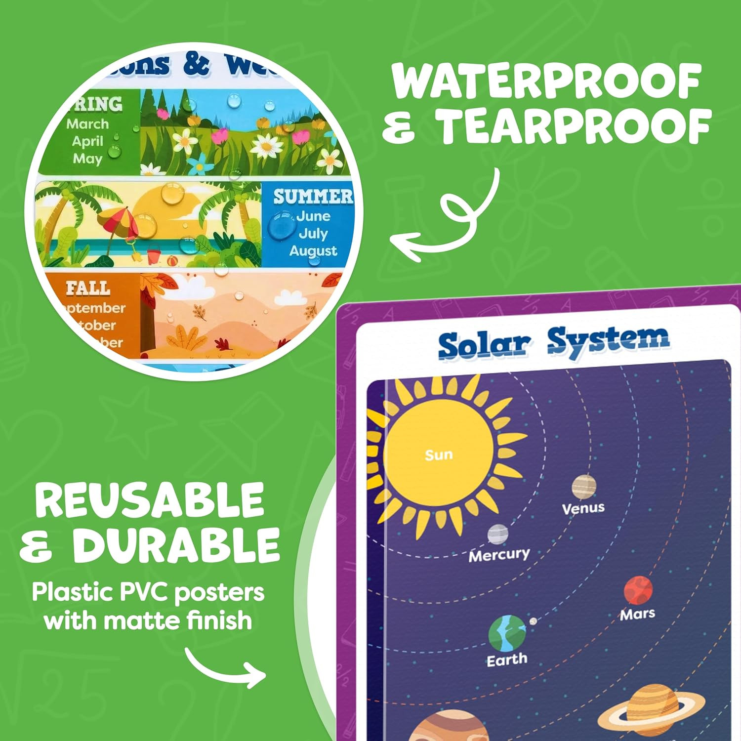 Educational Learning Posters for Toddlers 1-3 – 20Pc Classroom Toddler Learning