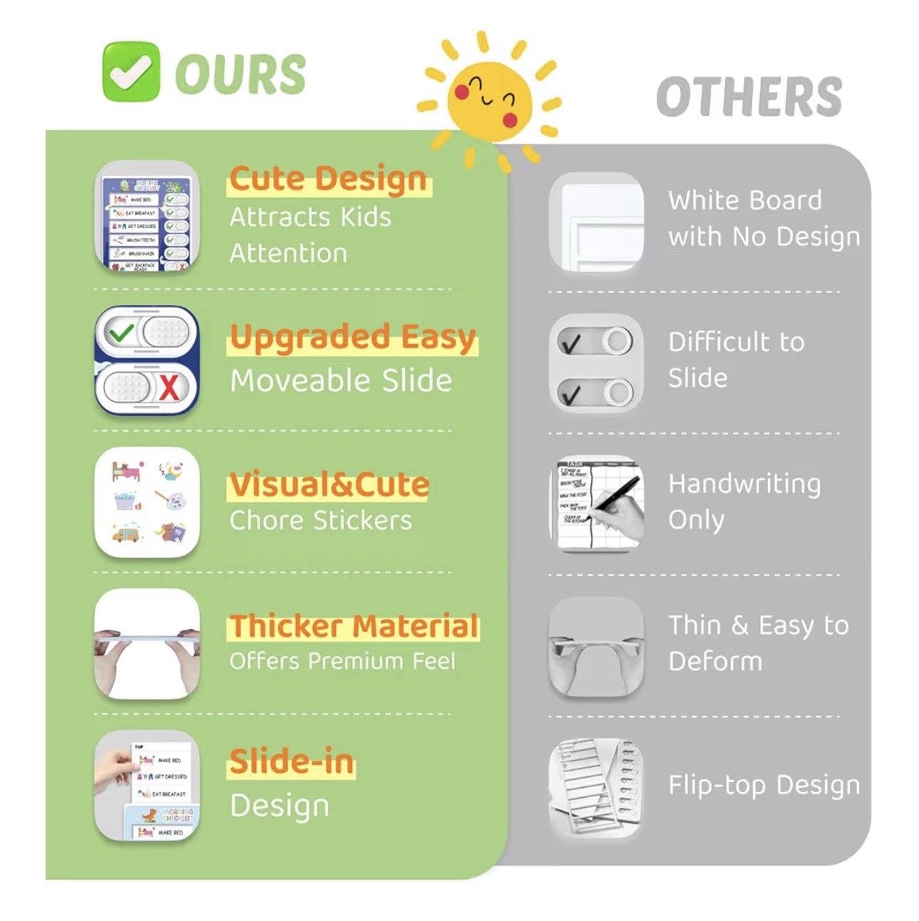 2-in-1 Morning & Bedtime Routine Magnetic Chore Chart Checklist Set w/ Marker