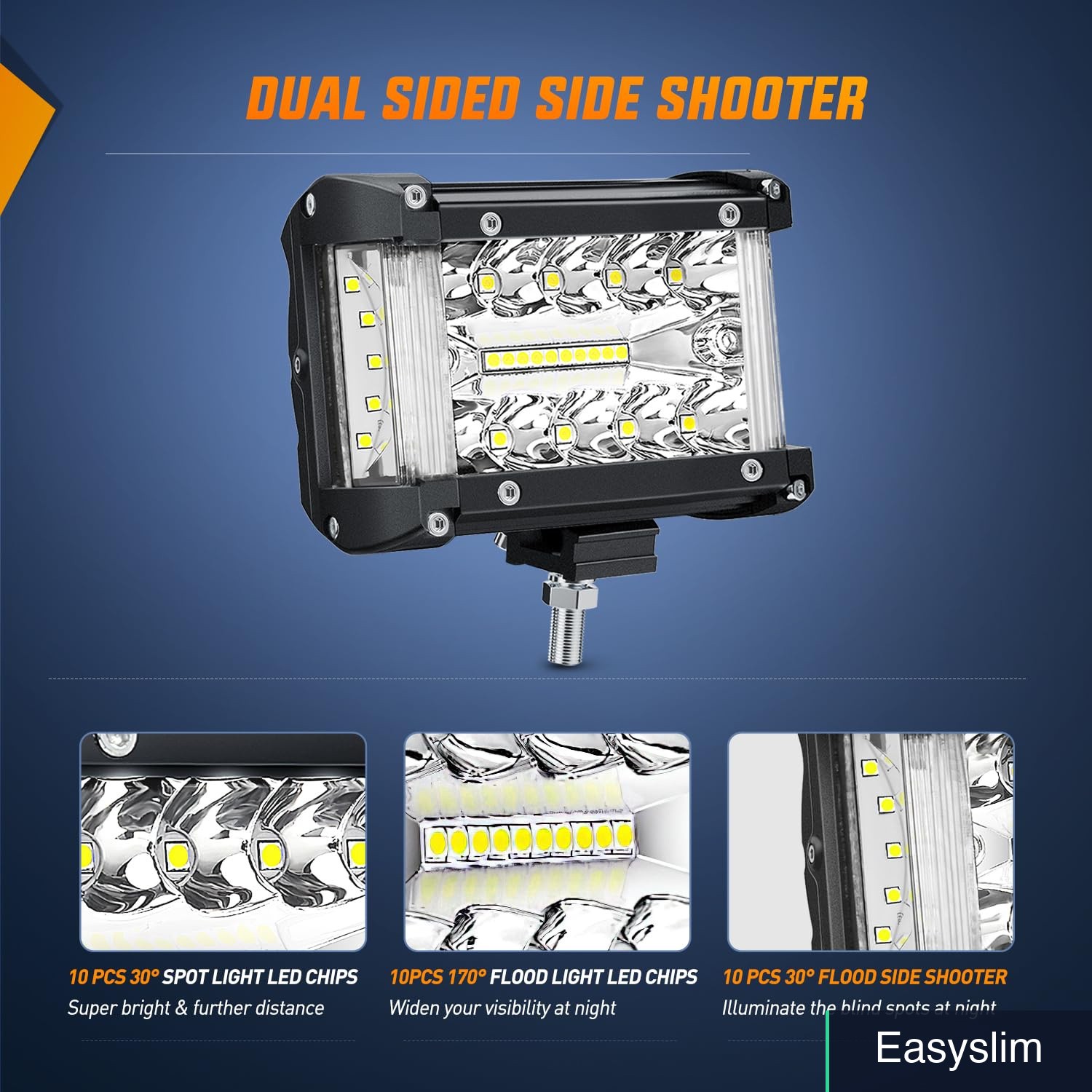 LED Light Bar 4.3 Inch Side Shooter Triple Row Spot Flood 60W IP67