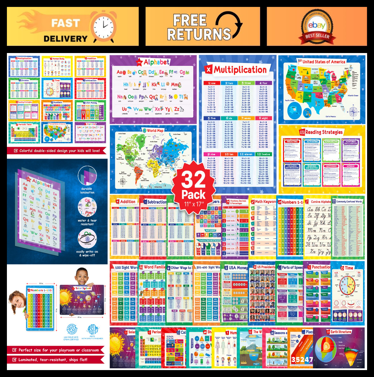 32 Educational Posters Set for Kids – 17×11, Multiplication Chart, ABC, Periodic