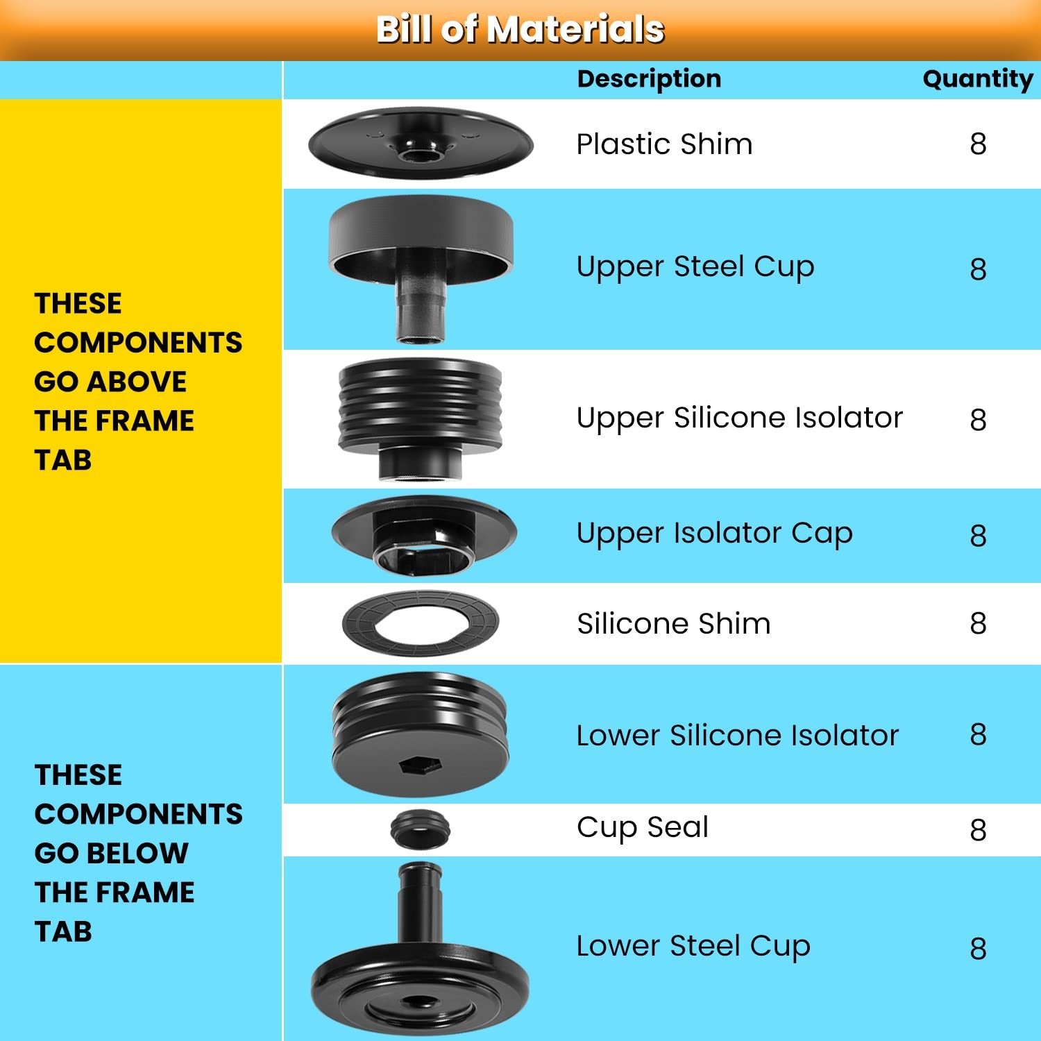 Silicone Body Mount Kit for 2008-2016 Ford F-250 F-350 Crew Cab Black