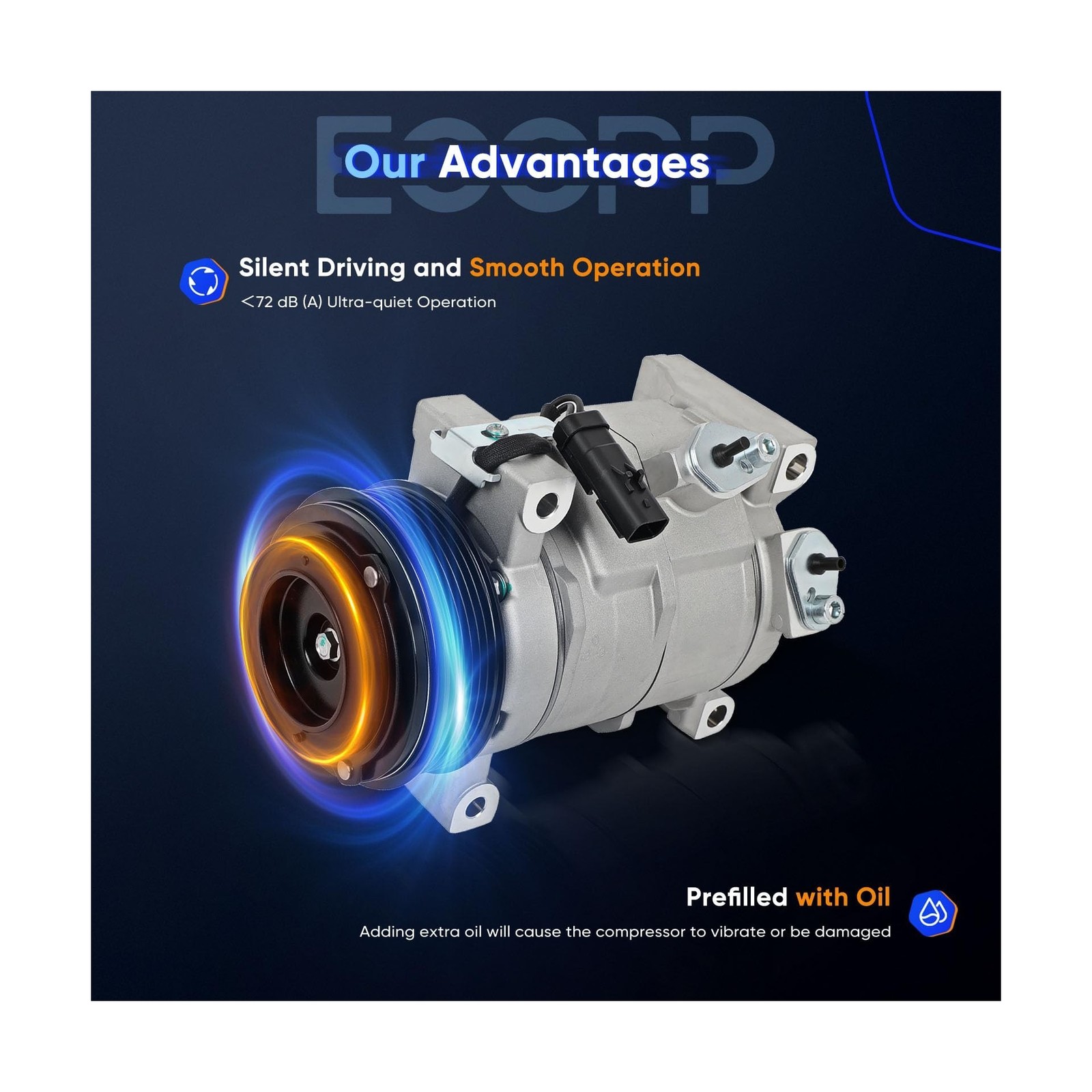 ECCPP AC Compressor Fit for Dodge Grand Caravan for Chrysler Town & Country 3…
